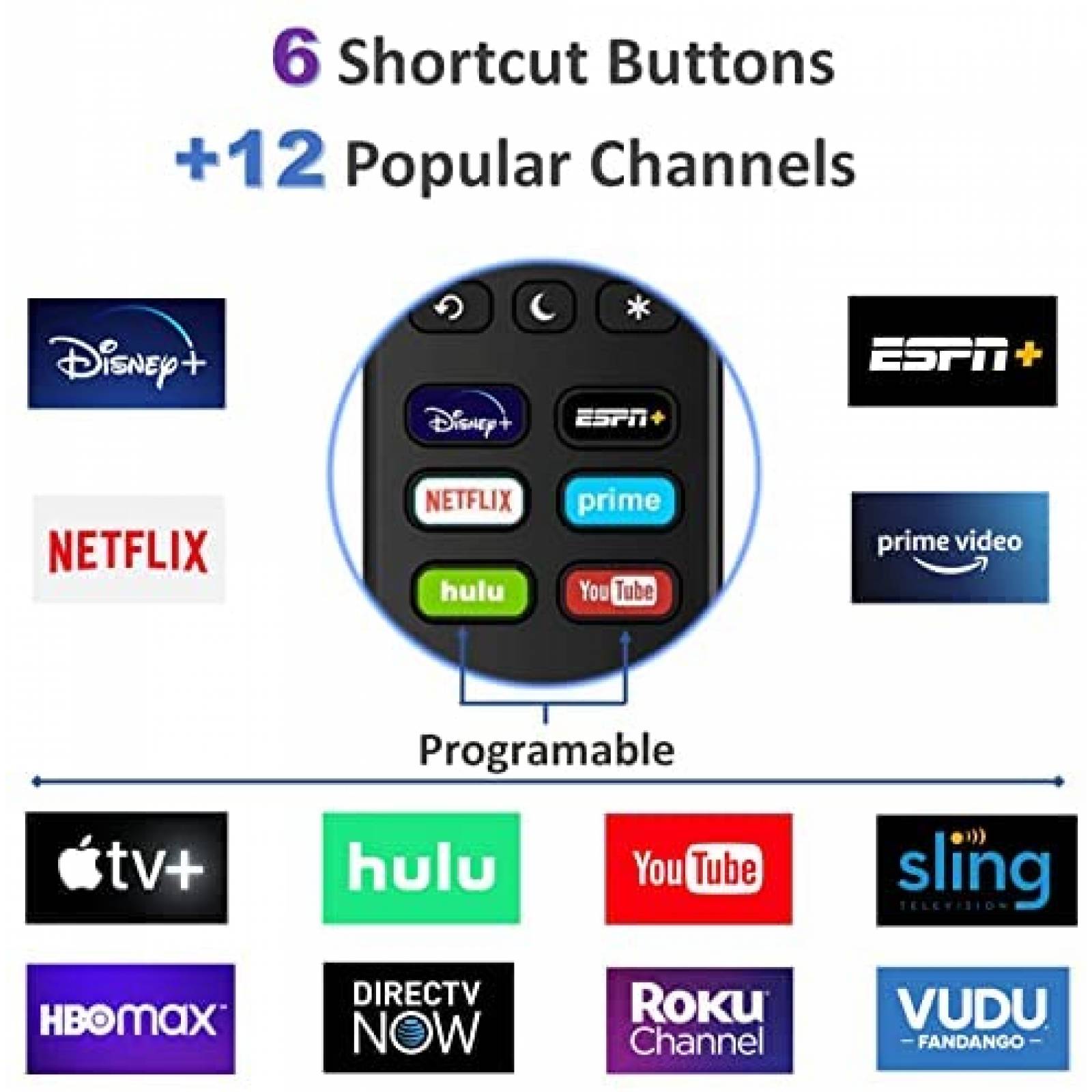 Control Remoto 1-clicktech Roku TV Compatible para Roku TV