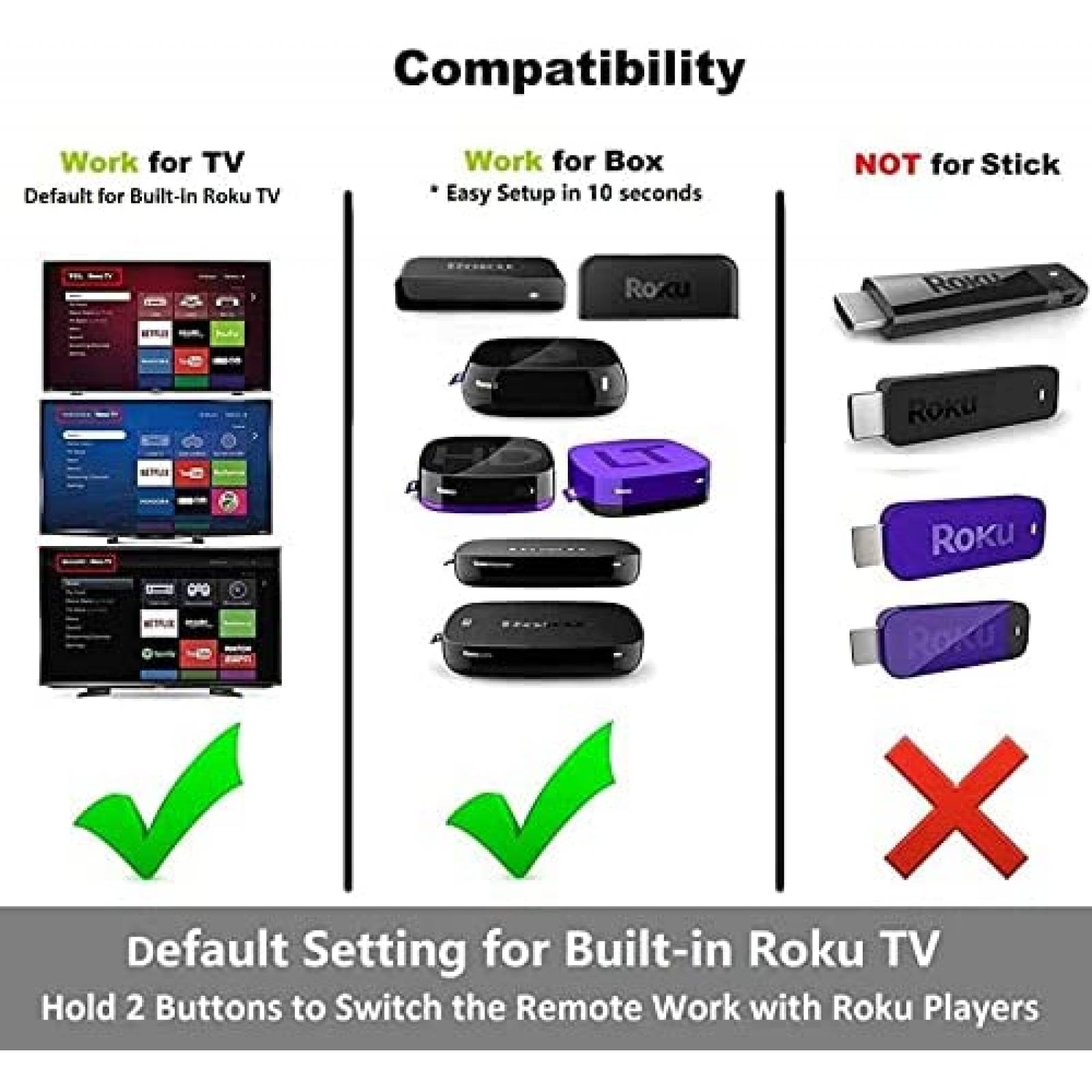 Control Remoto 1-clicktech Roku TV Compatible para Roku TV