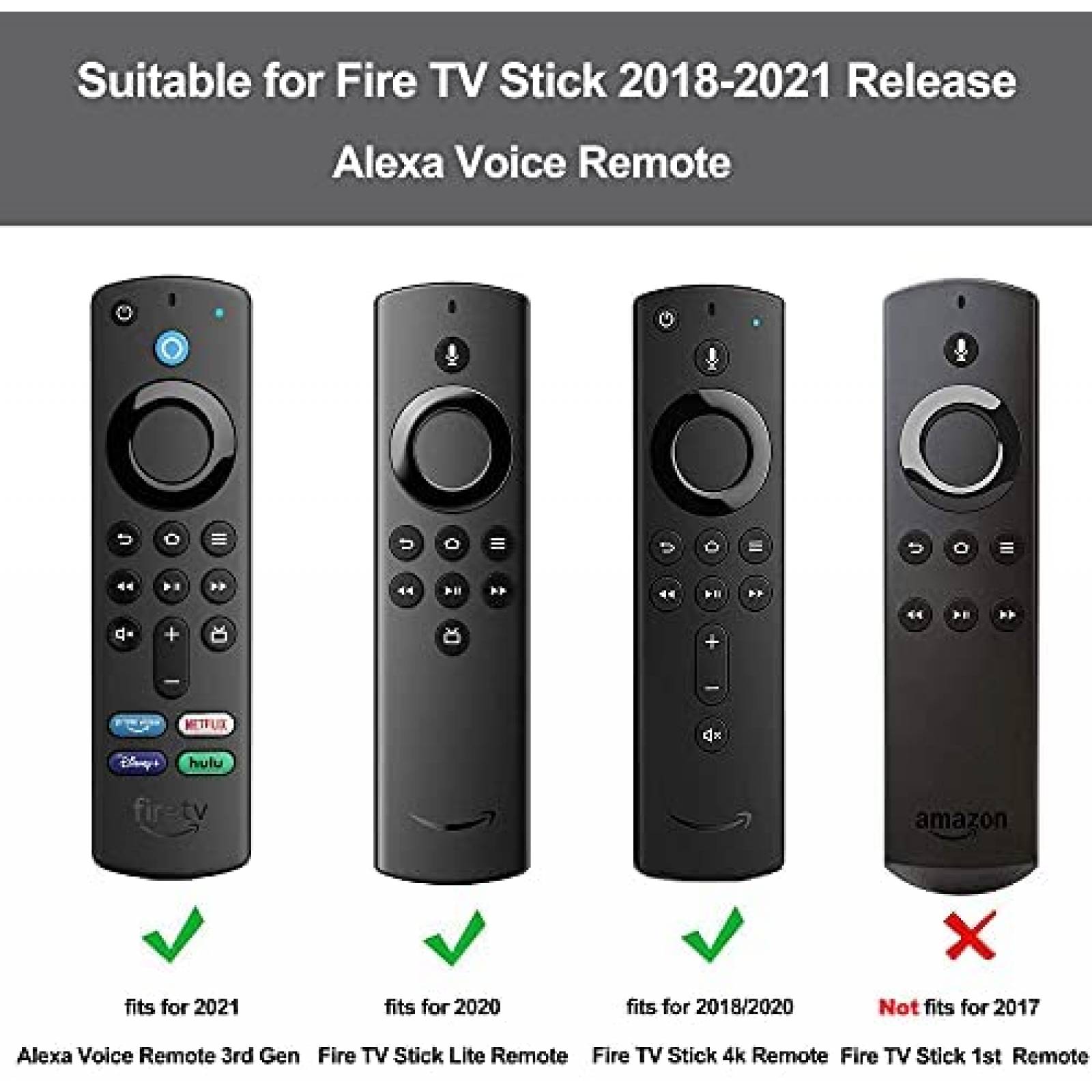 Funda para control remoto Auswaur 2 piezas para Fir TV Stick