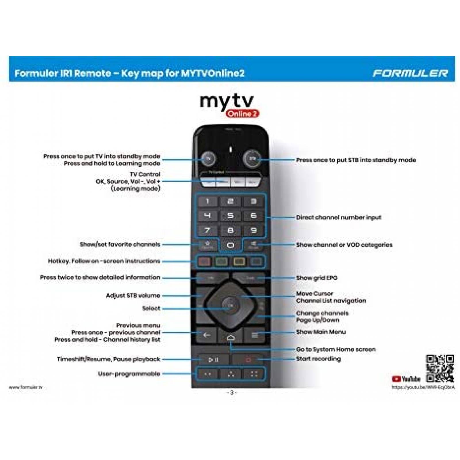 Control Remoto Dreamlink.ca para TV Formuler IR1 -Negro