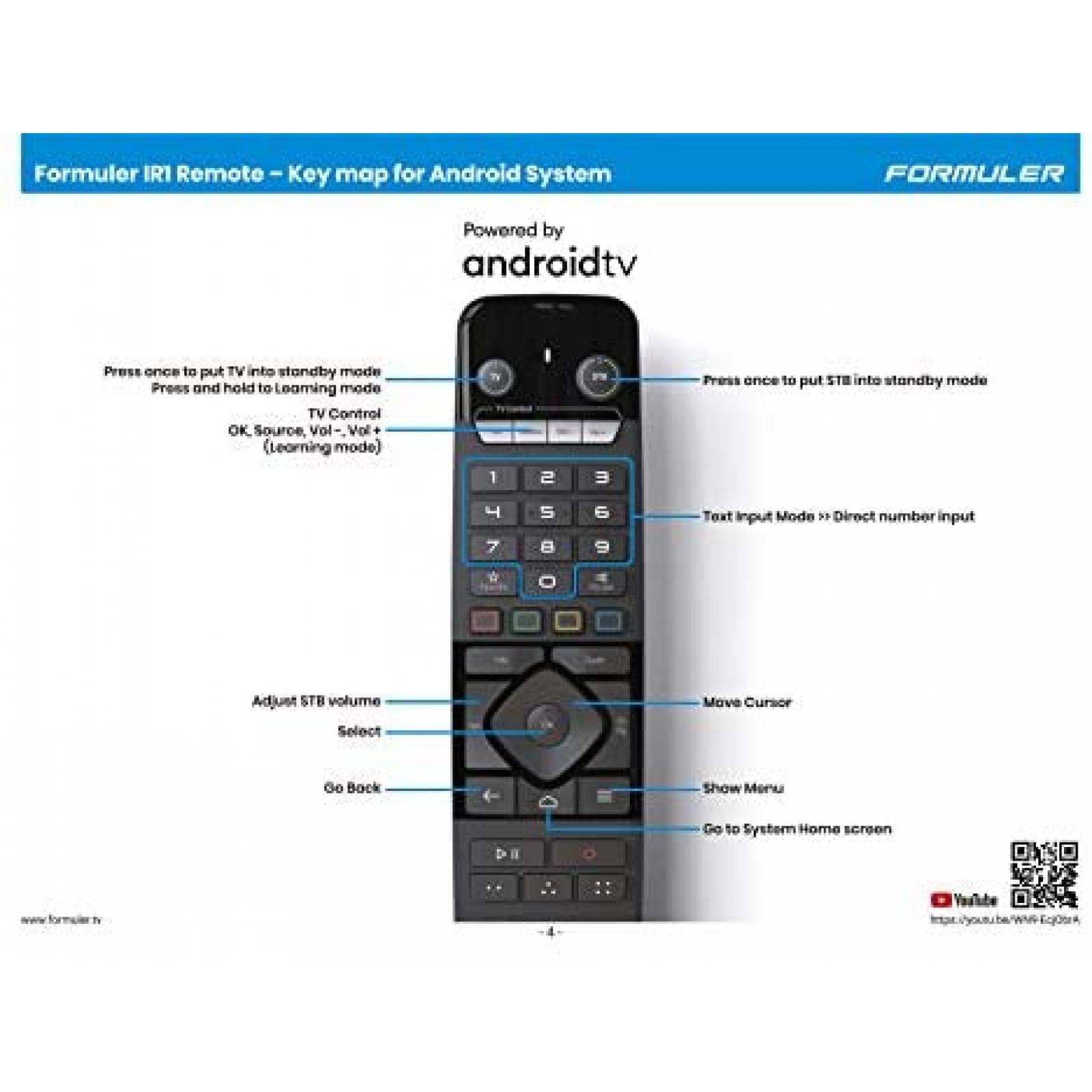 Control Remoto Dreamlink.ca para TV Formuler IR1 -Negro