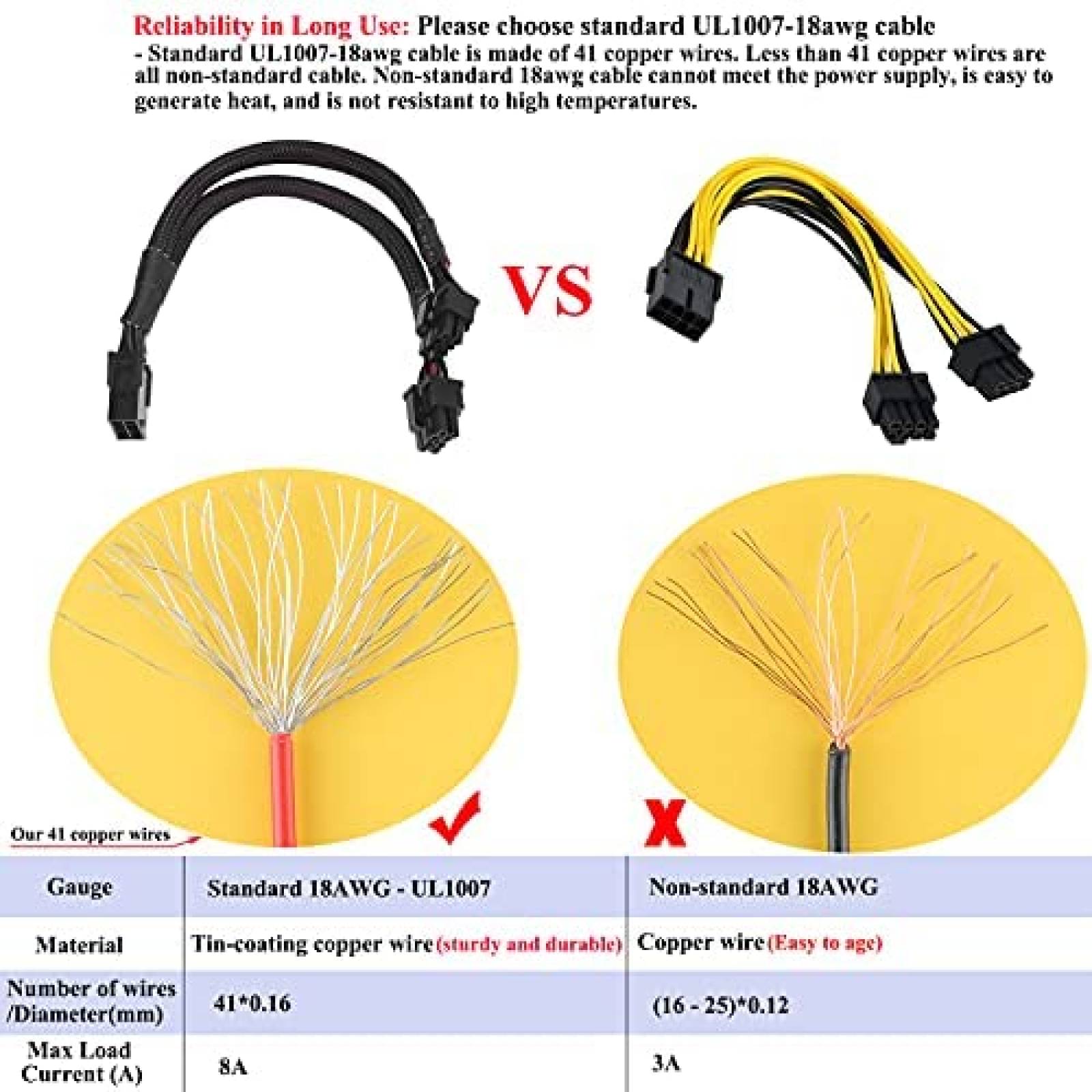 Pack cable PCIe a GPU/VGA HuDieM x2 de 8-pin -Negro