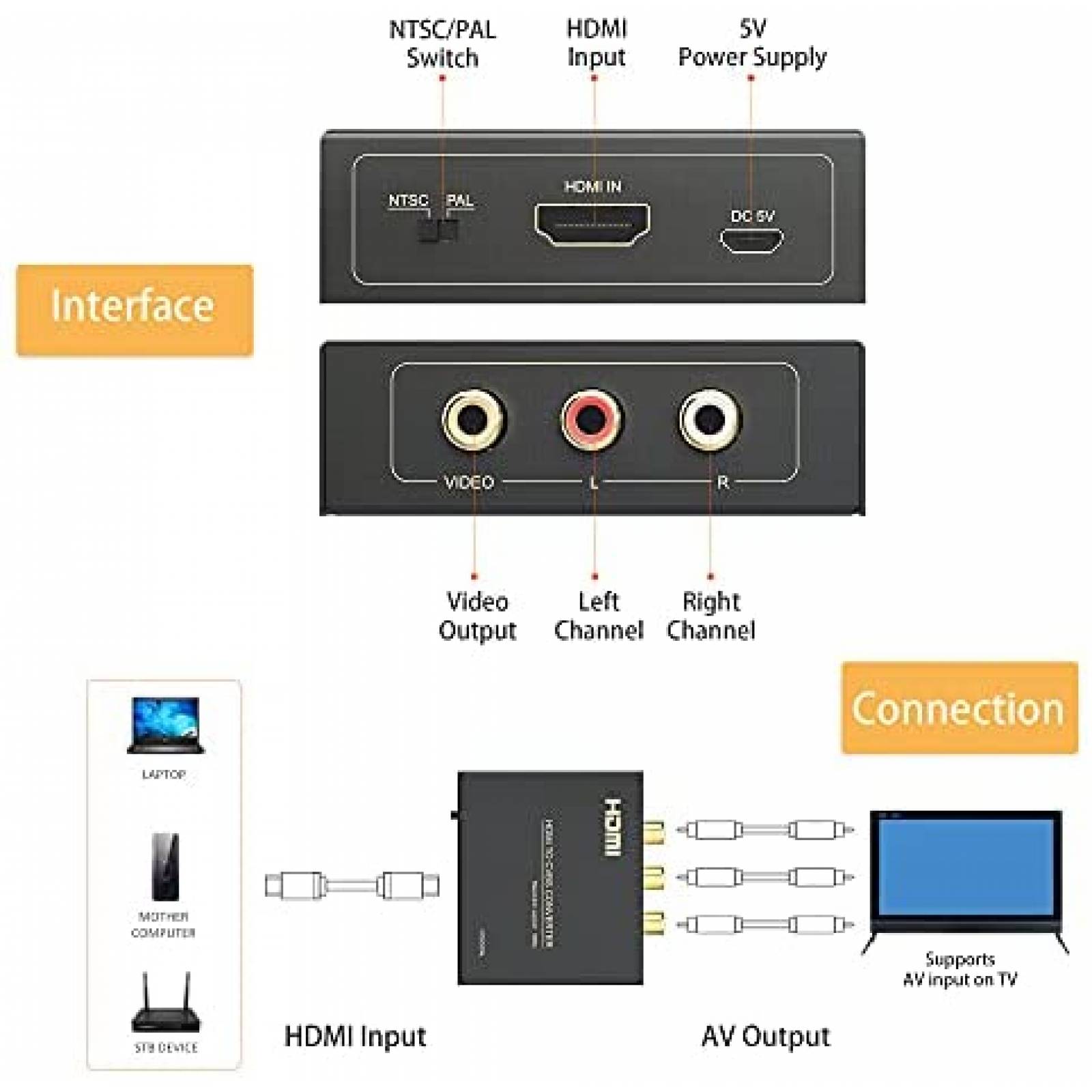 Adaptador Video kisdoo HDMI RCA AV Convertidor -Negro
