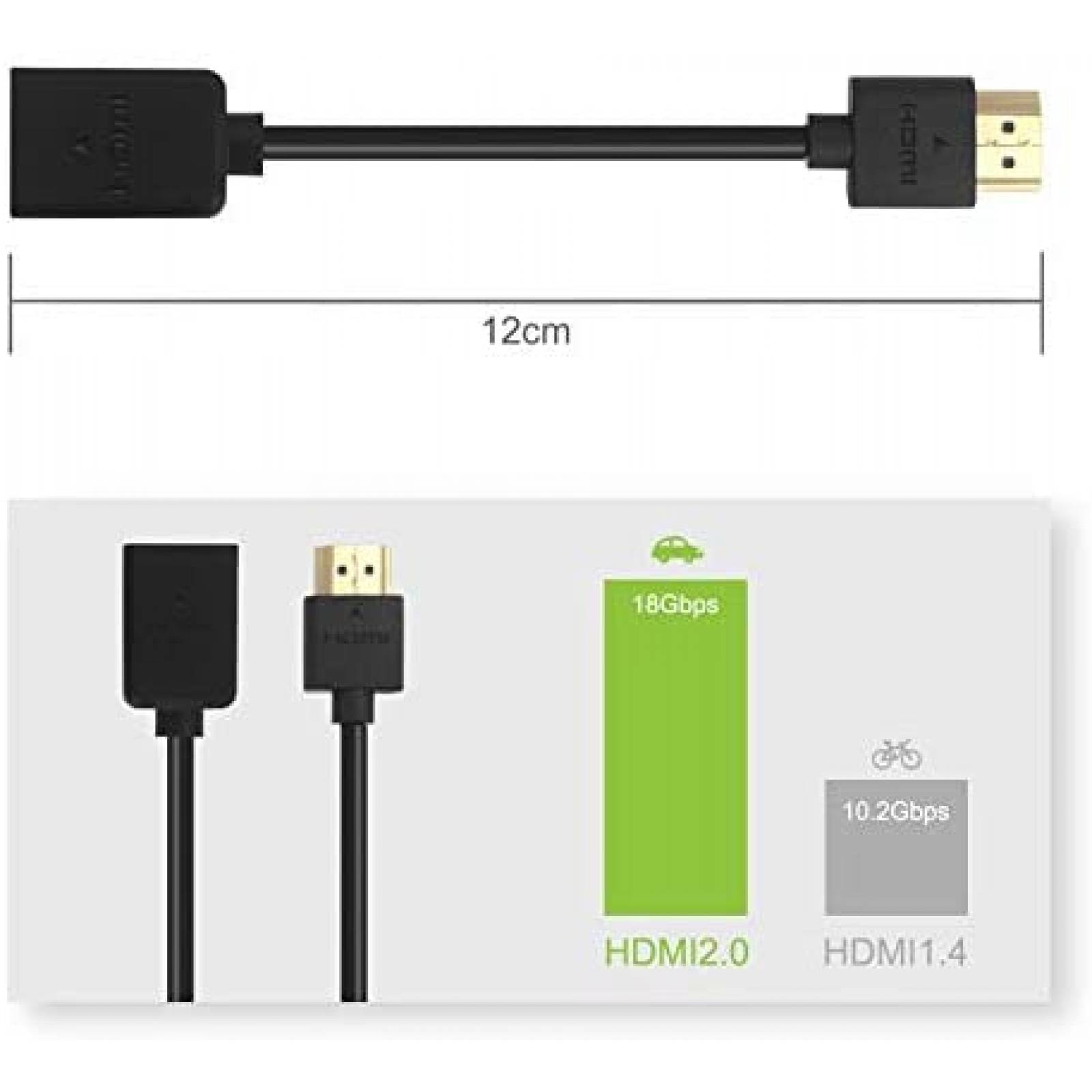 Cable LEENUE 2 Pzs Extension HDMI Macho a Hembra -Negro