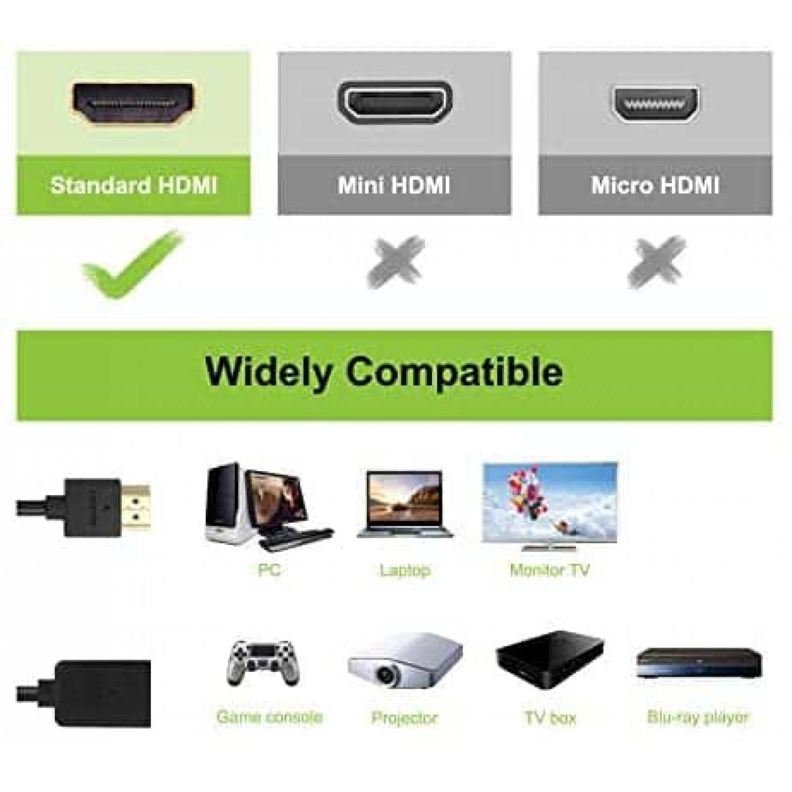 Cable LEENUE 2 Pzs Extension HDMI Macho a Hembra -Negro