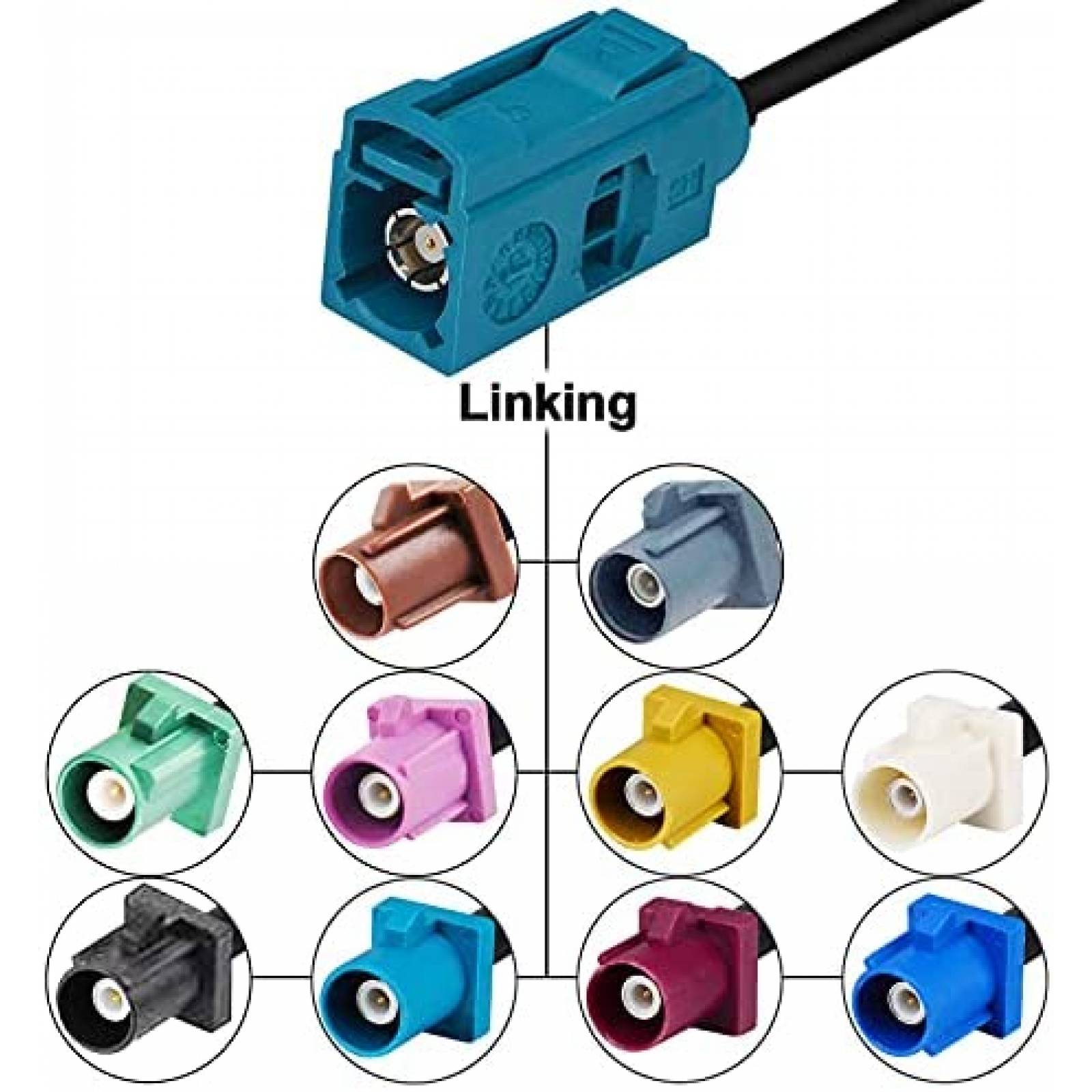 Pack fakra C conector hembra onelinkmore Store x10 -Azul