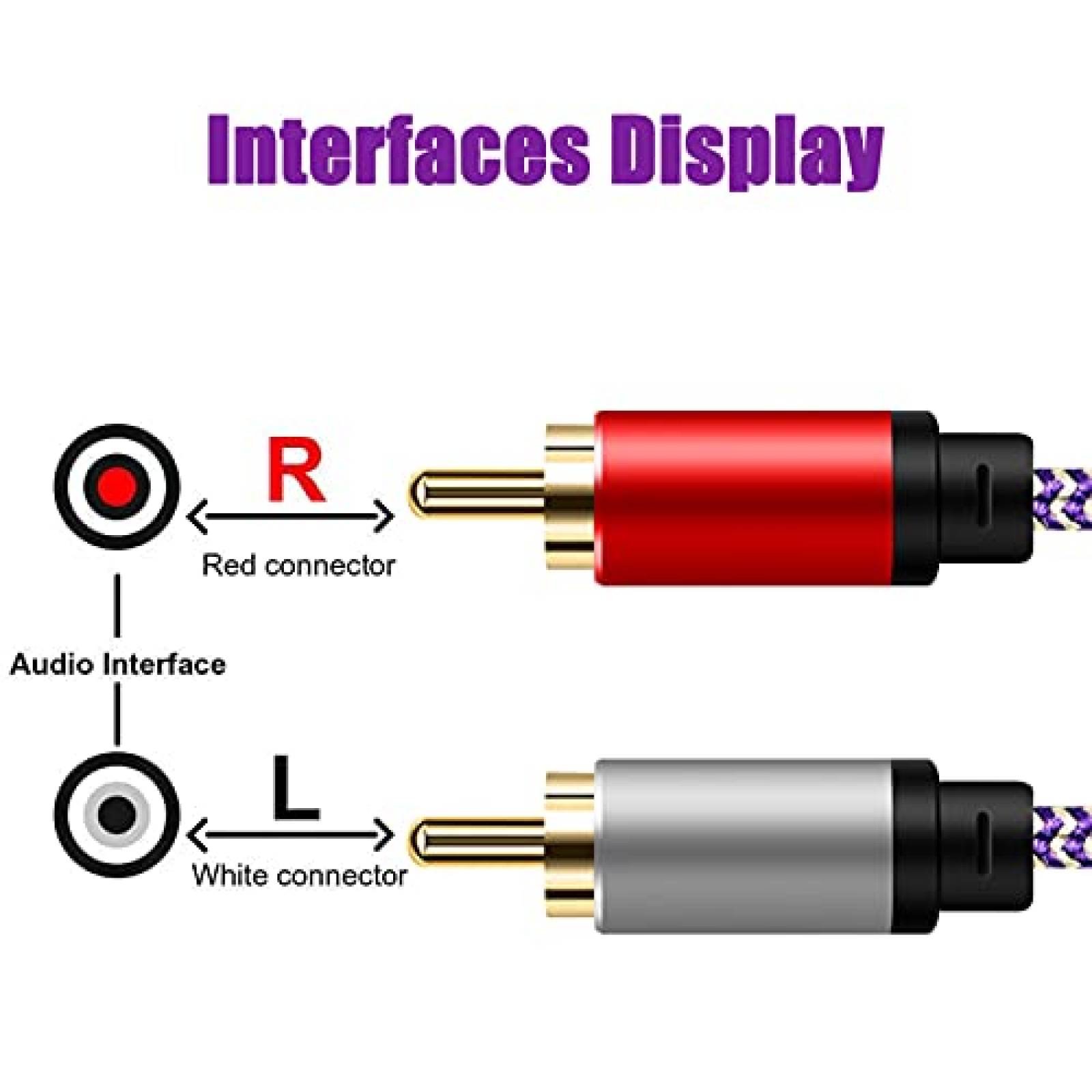 Cable de extension RCA TanGuYu 2 RCA macho a 2 RCA hembra