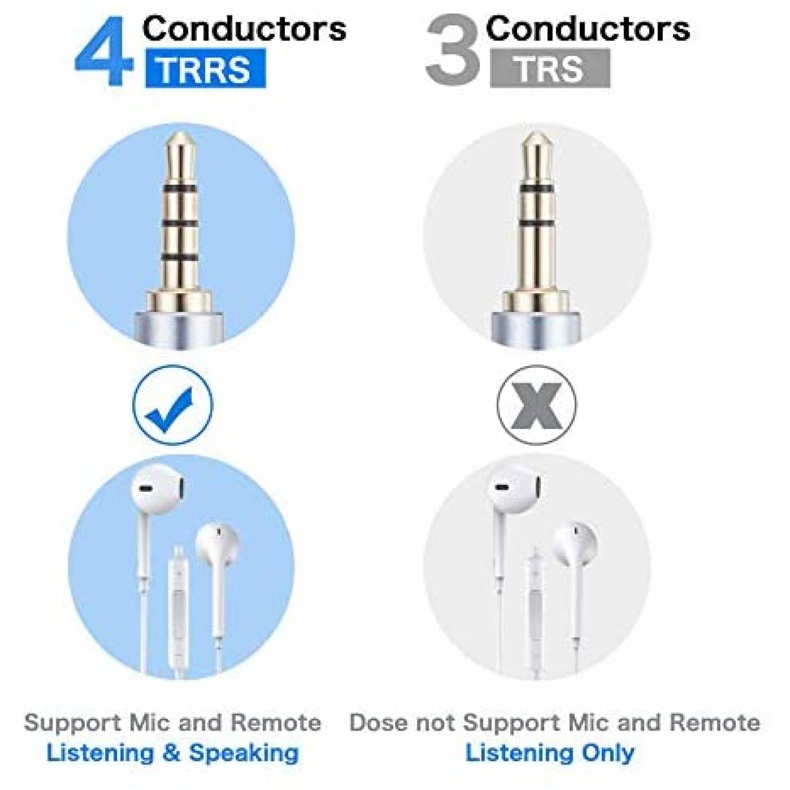 Cable Tiierzon 90 3.5mm De Extension Auxiliar 10 ft -Rojo