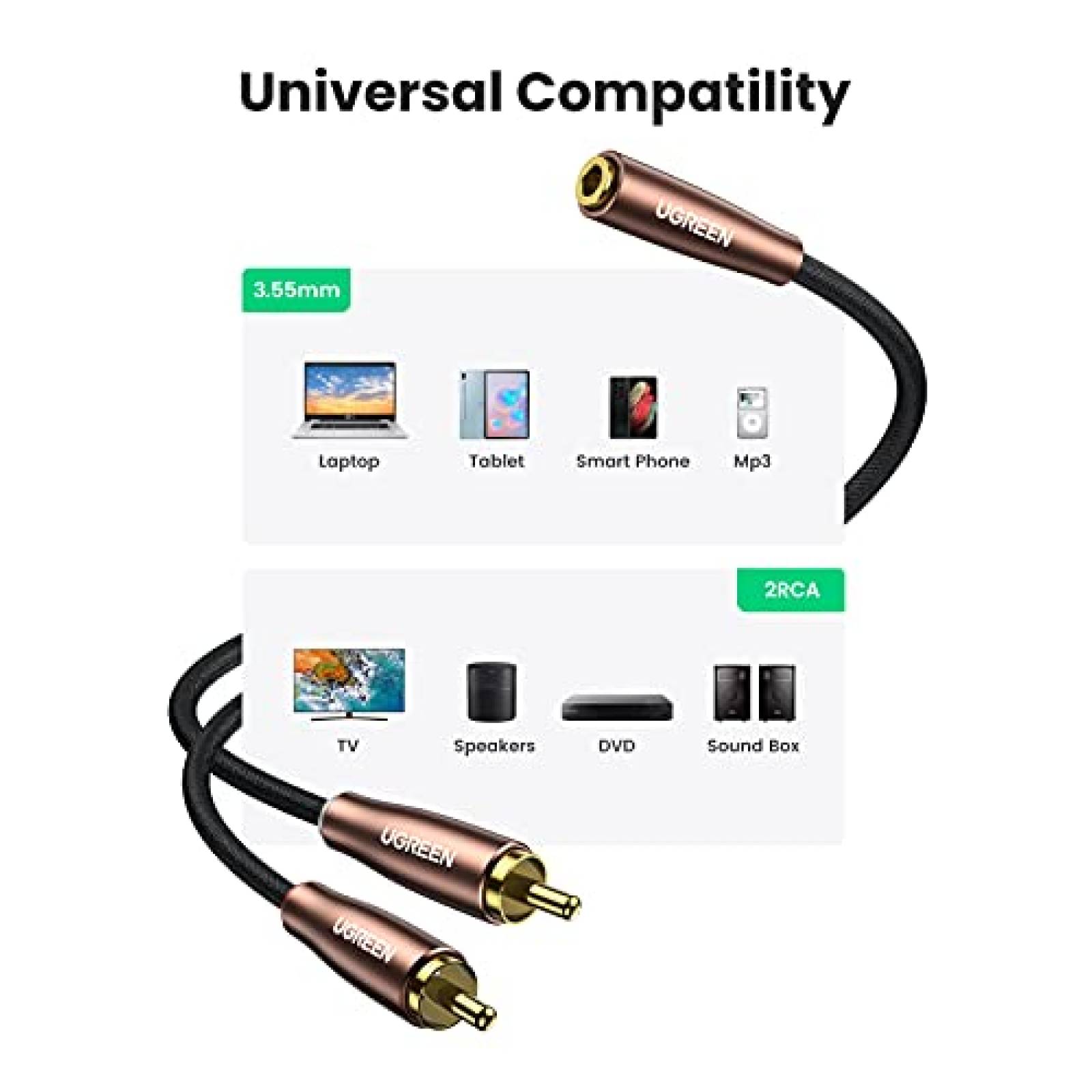 Cable de Audio UGREEN 3.5mm Hembra a 2 RCA Macho -Negro