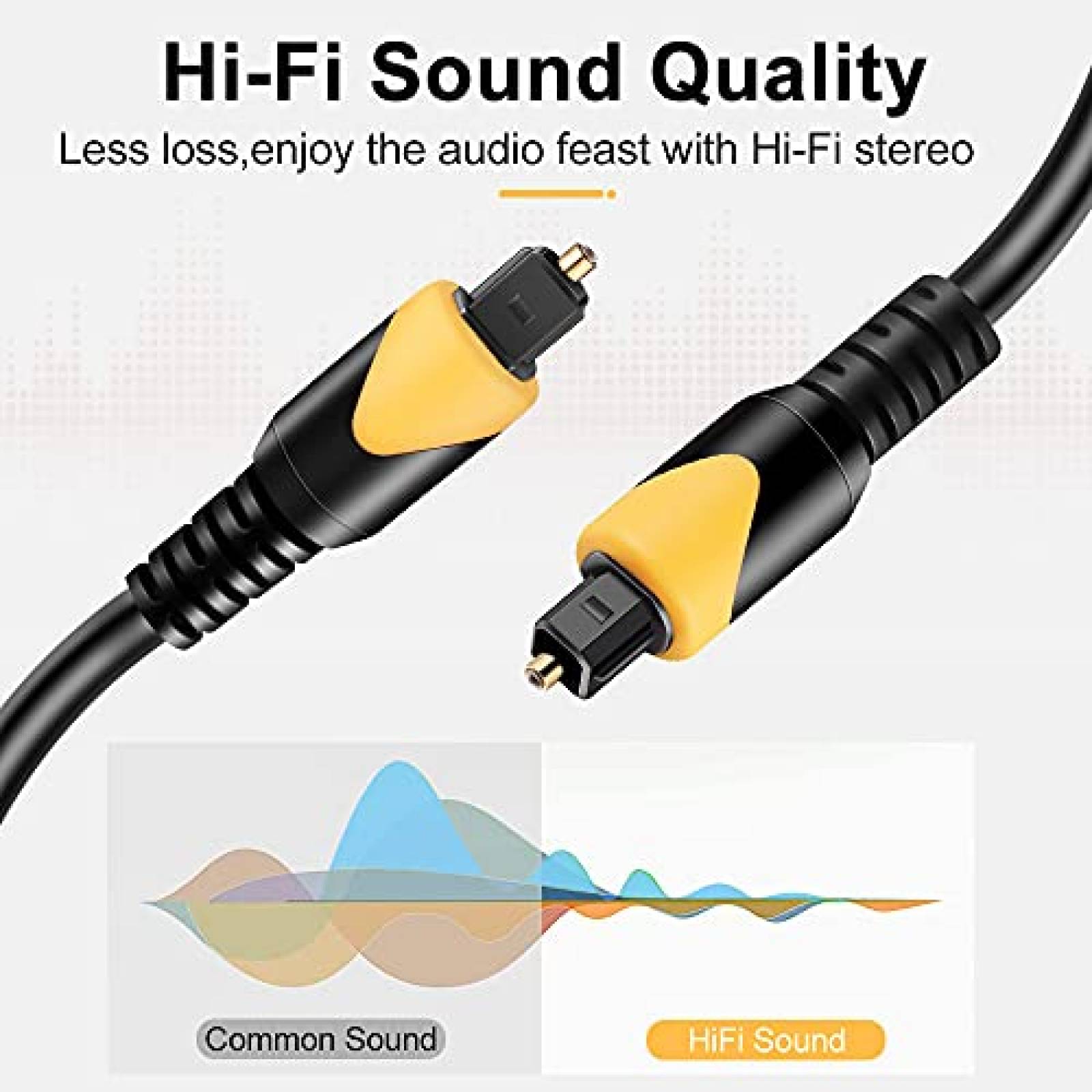Cable de Audio ZEXMTE 6ft HiFi de Fibra optica -Amarillo