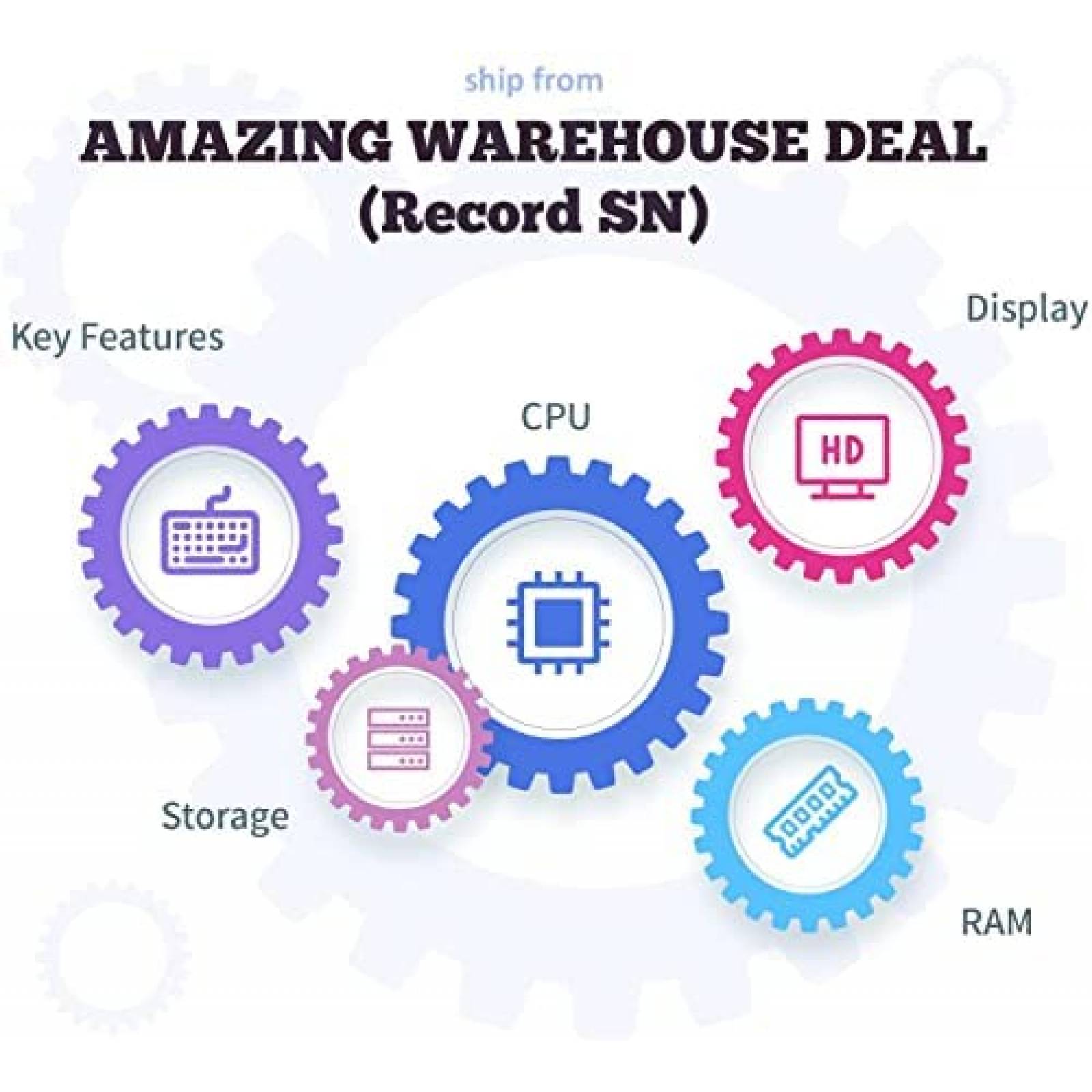 Laptop Dell Inspiron 15.6'' i7 16GB RAM 1TB PCle SSD