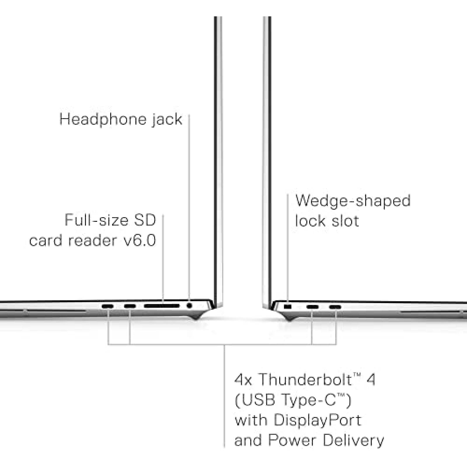 Laptop Dell XPS 17 9710 17'' i7 16GB DDR4 RAM 1TB SSD