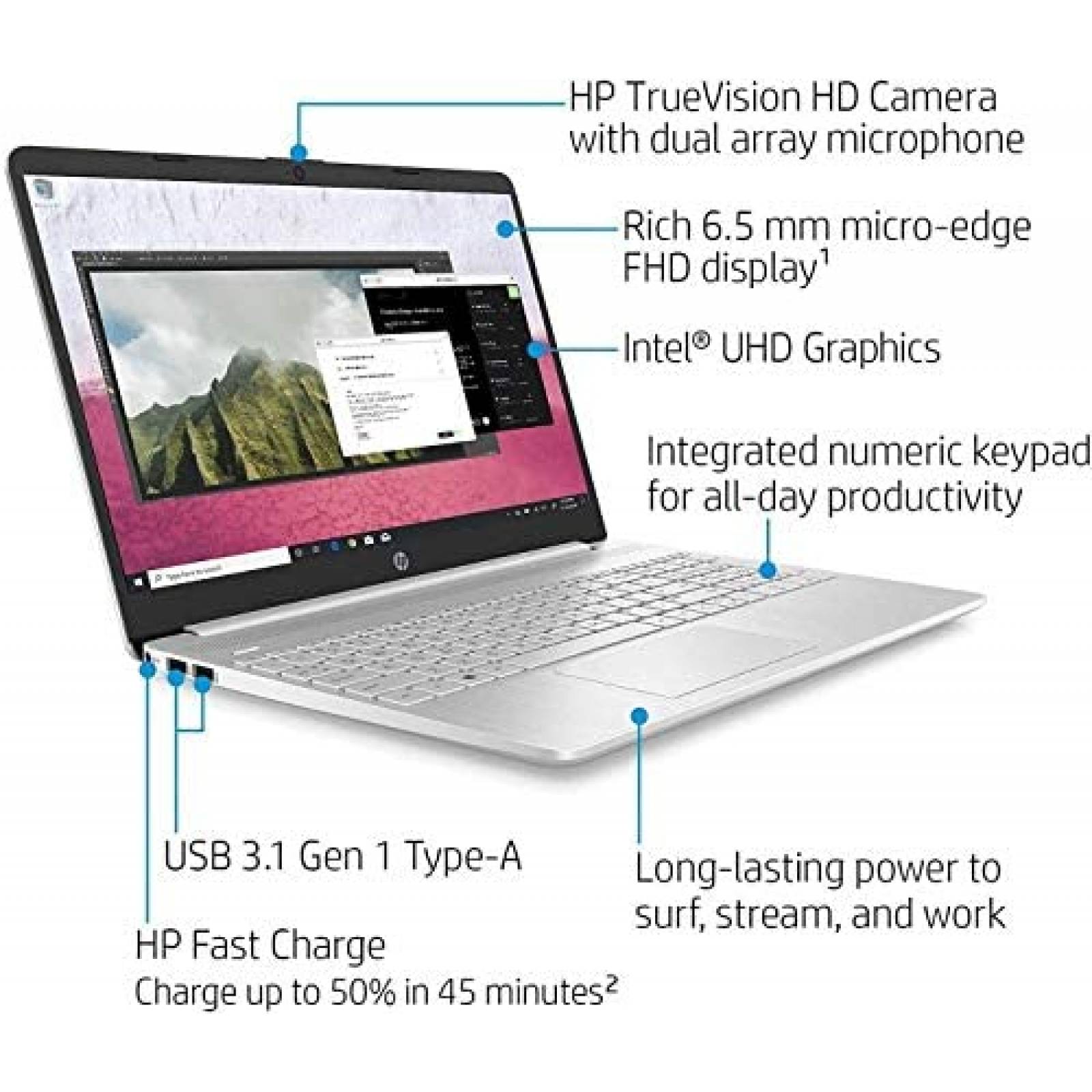 Laptop HP 15.6" i7 32GB RAM 1TB Iris Xe Windows 11
