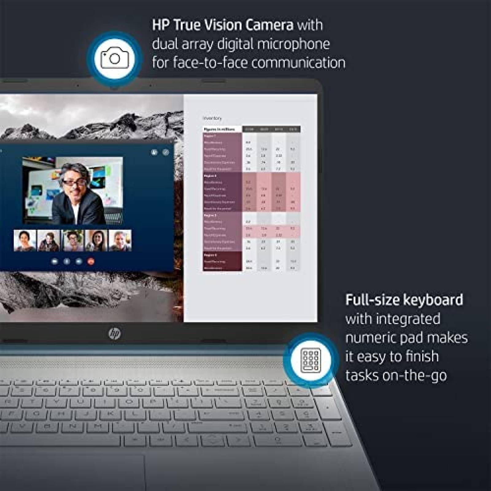 Laptop HP 15.6" AMD Ryzen 5 16GB RAM 512GB PCIe NVMe M.2 SSD