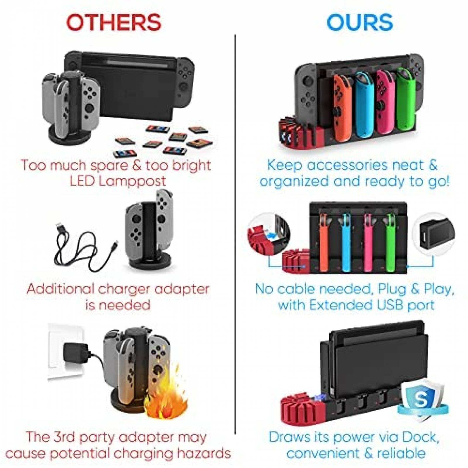 Estacion Carga FYOUNG Nintendo Switch Compatible OLED -Negro