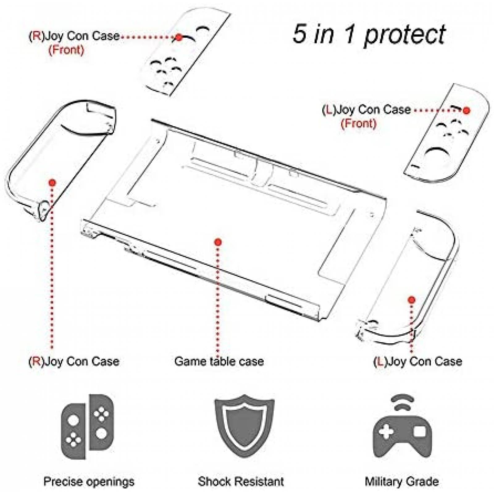 Funda GSRYPC 7 en 1 para Nintendo Switch y Joy-Con Control