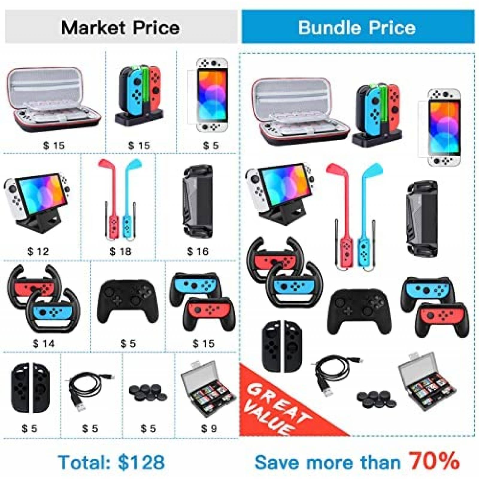 Kit de accesorios GTAplam para Nintendo Switch OLED -Negro