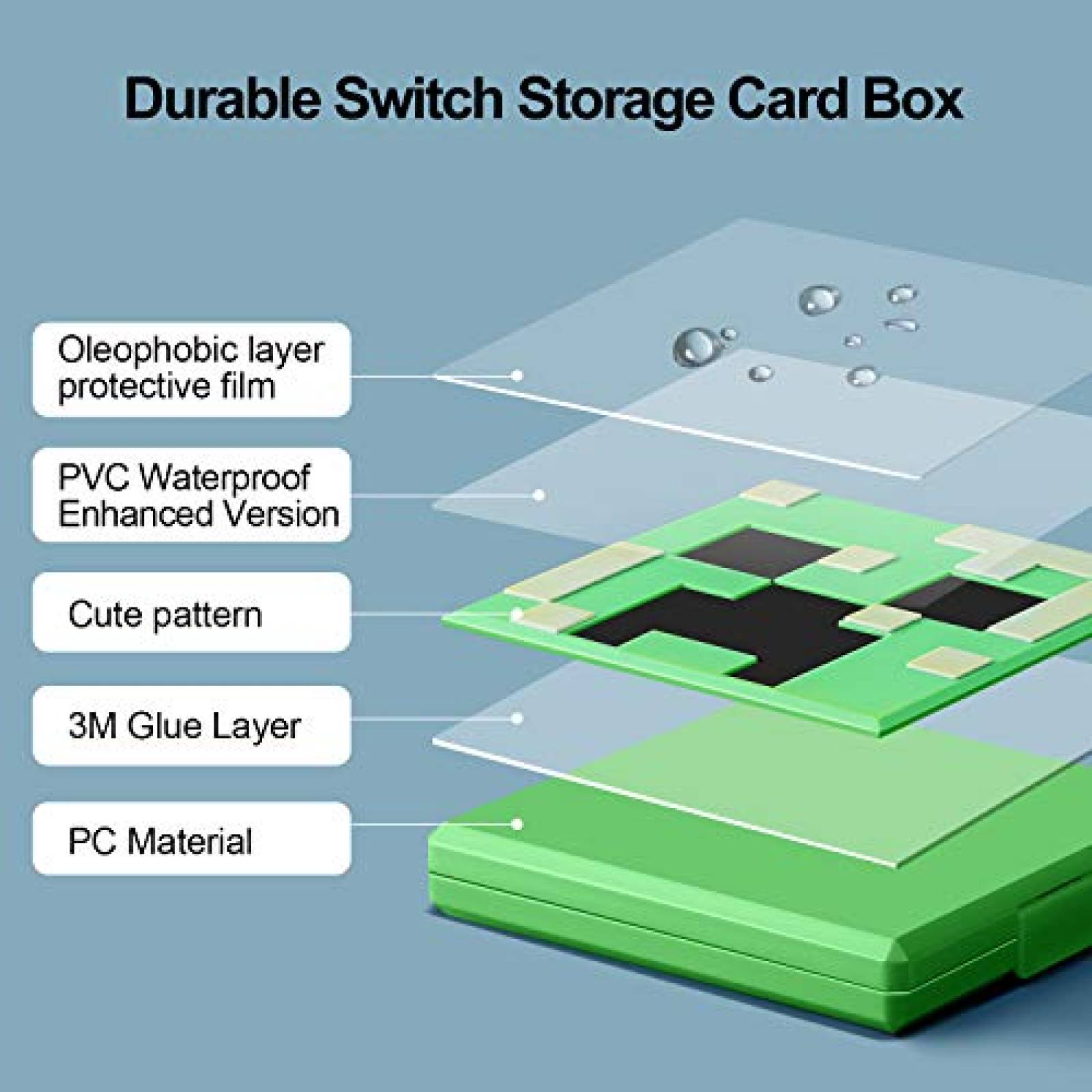 Estuche Juegos Nintendo Switch JINGDU Minecraft Anti golpes