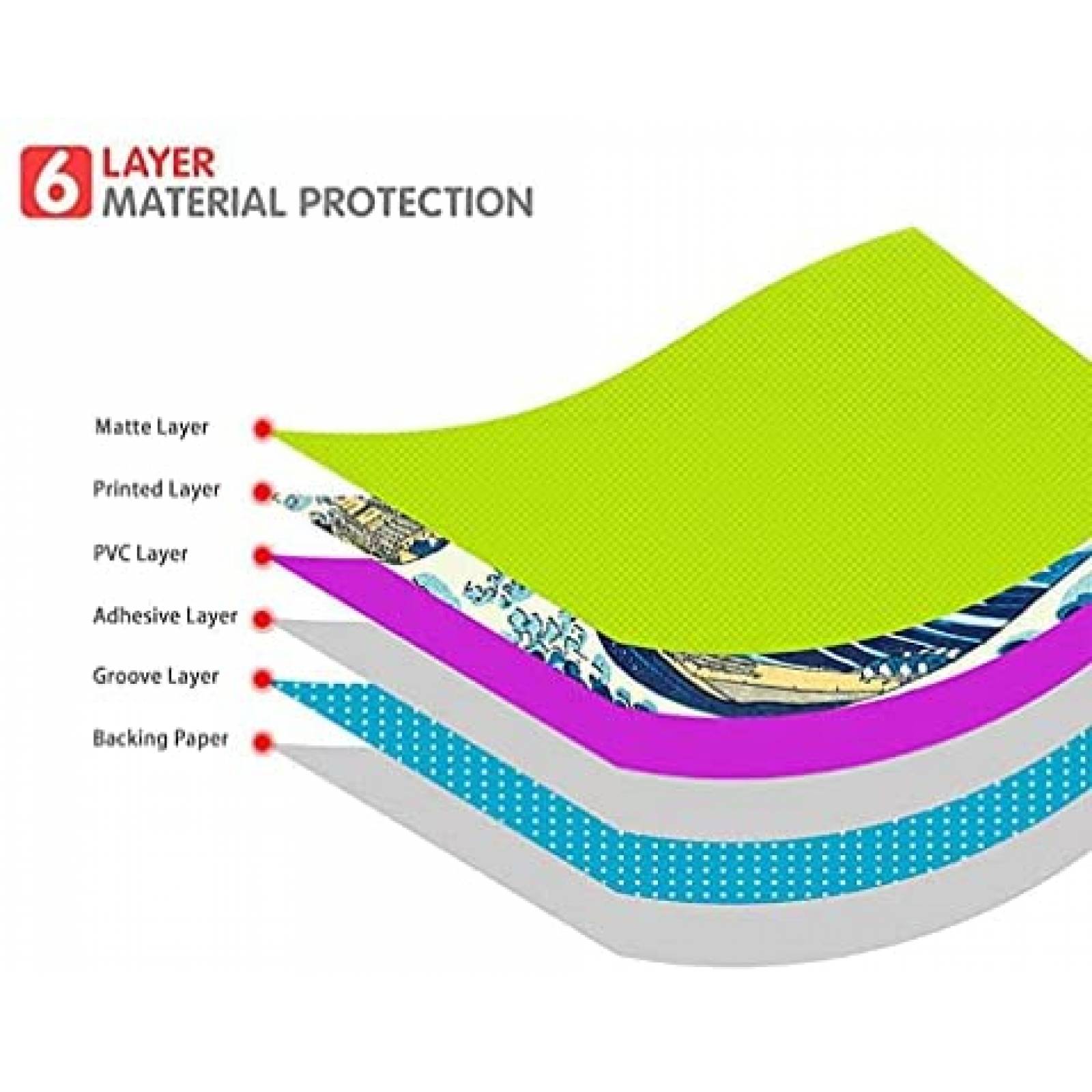 Skin de Vinil p/Consola TANOKAY para Nintendo Switch -GTA