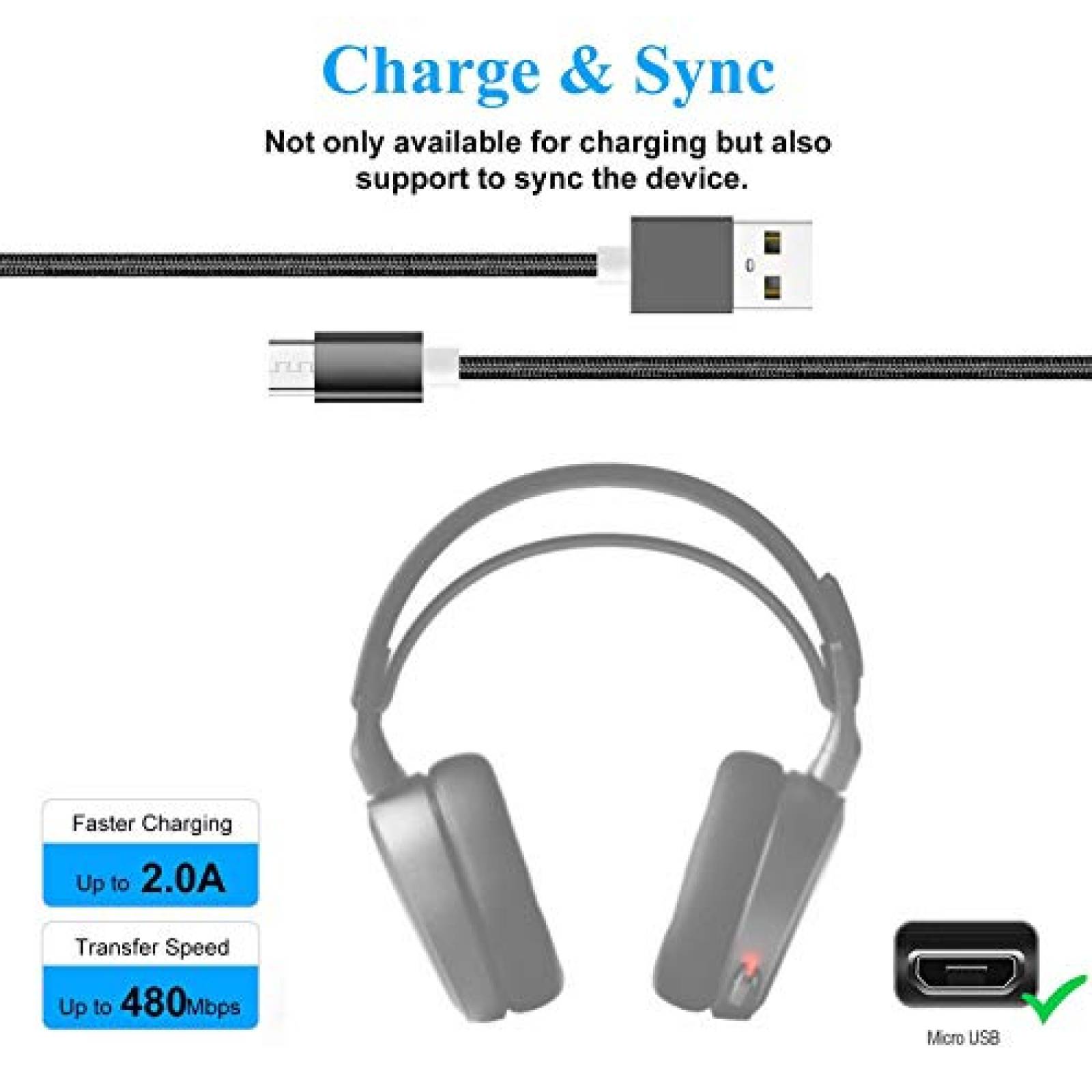 Cable de carga AKindle USB para auriculares inalambricos