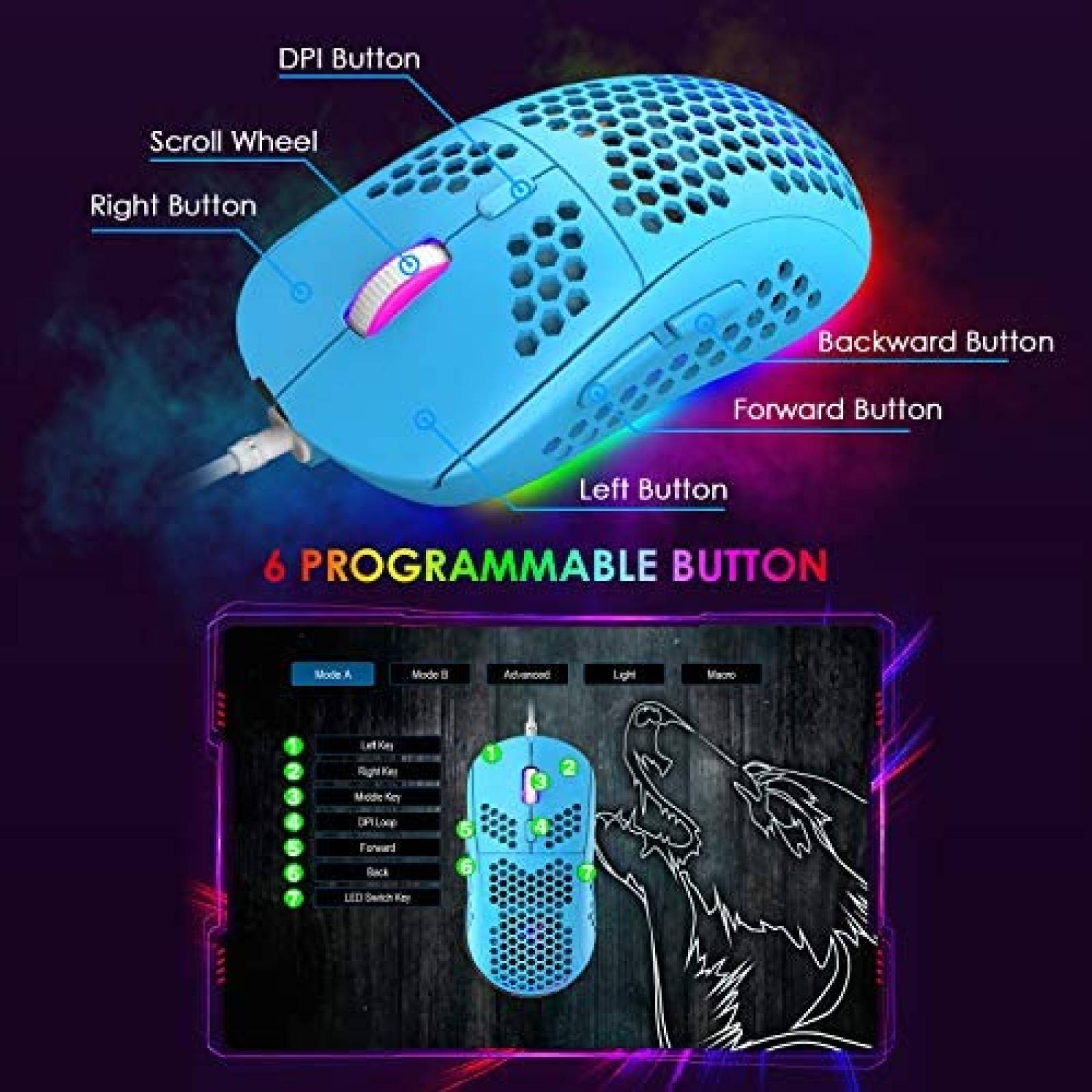 Combo de teclado y mouse para juegos FELICON RGB -Azul