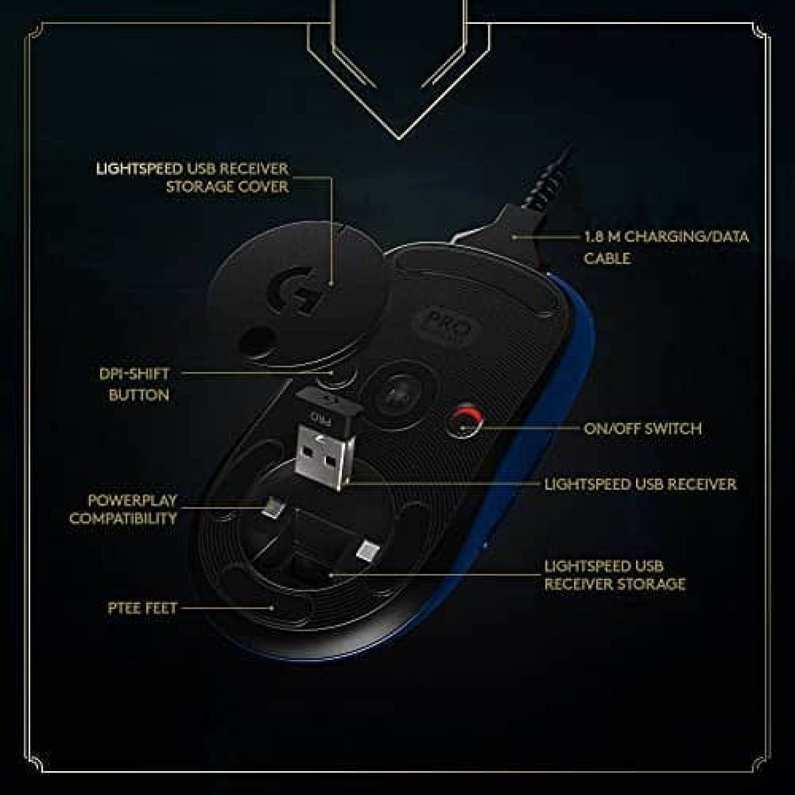 Mouse Logitech G Pro 25,600 DPI Ambidiestro 4-8 Botones