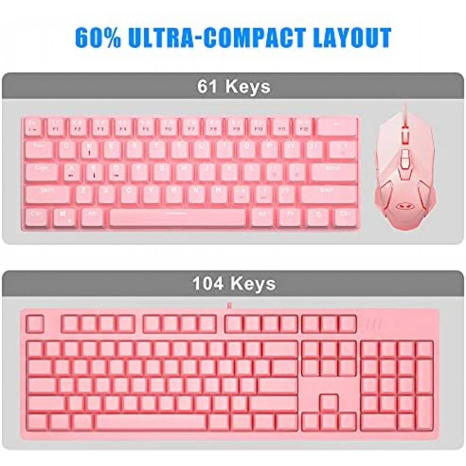 Teclado para PC MageGee con Retroiluminado LED -Rosa