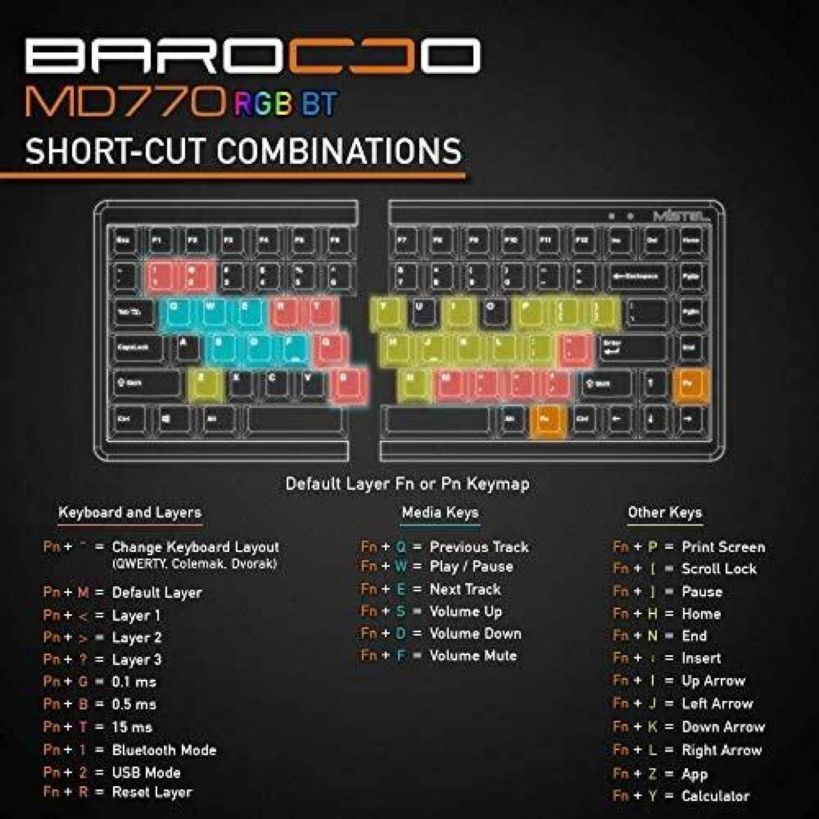 Teclado Gamer Mistel Inalambrico RGB Diseo Economico