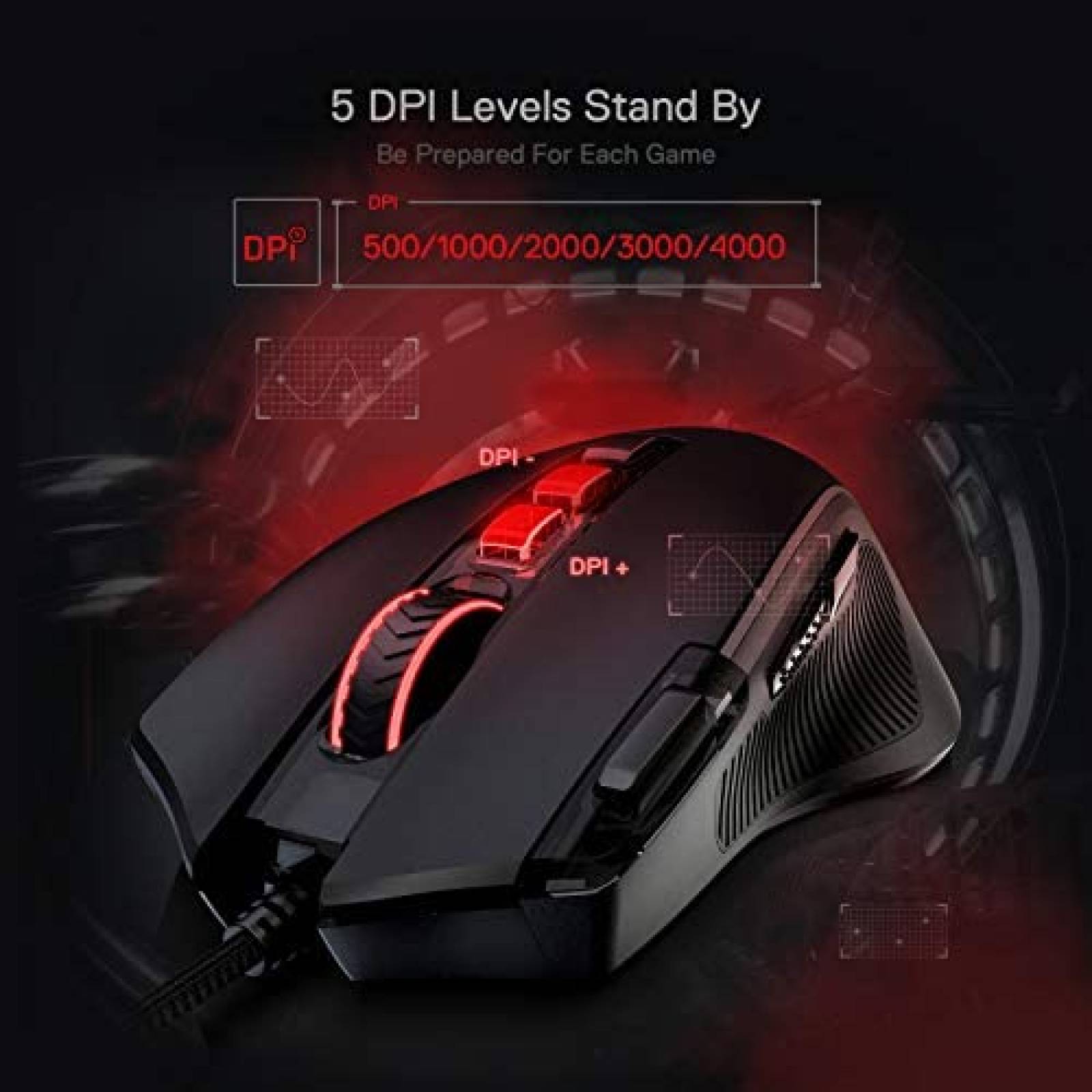 Mouse Redragon M612 Gaming RGB Programable Optico -Negro