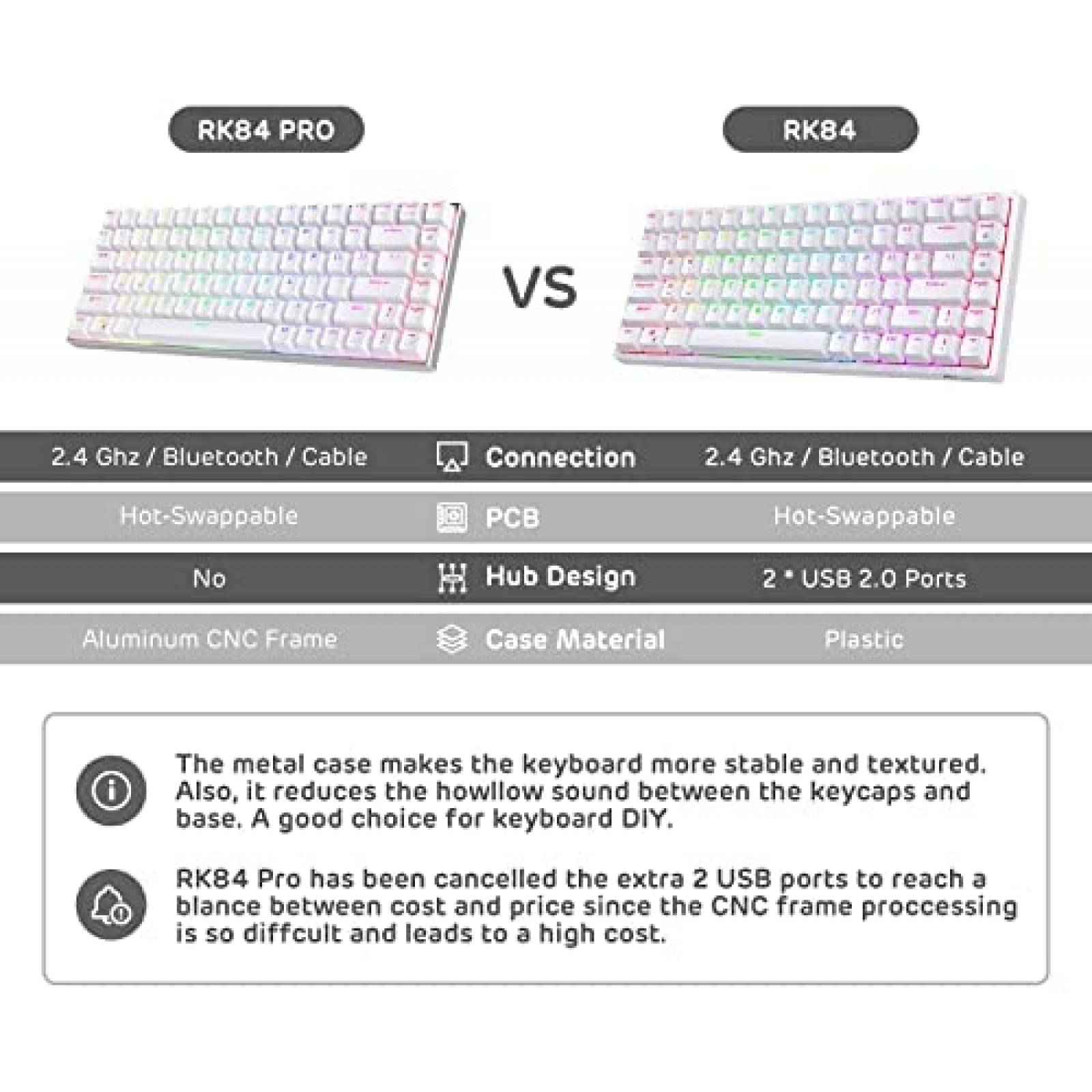 Teclado RK ROYAL KLUDGE RK84 Pro Inalambrico Mecanico-Blanco