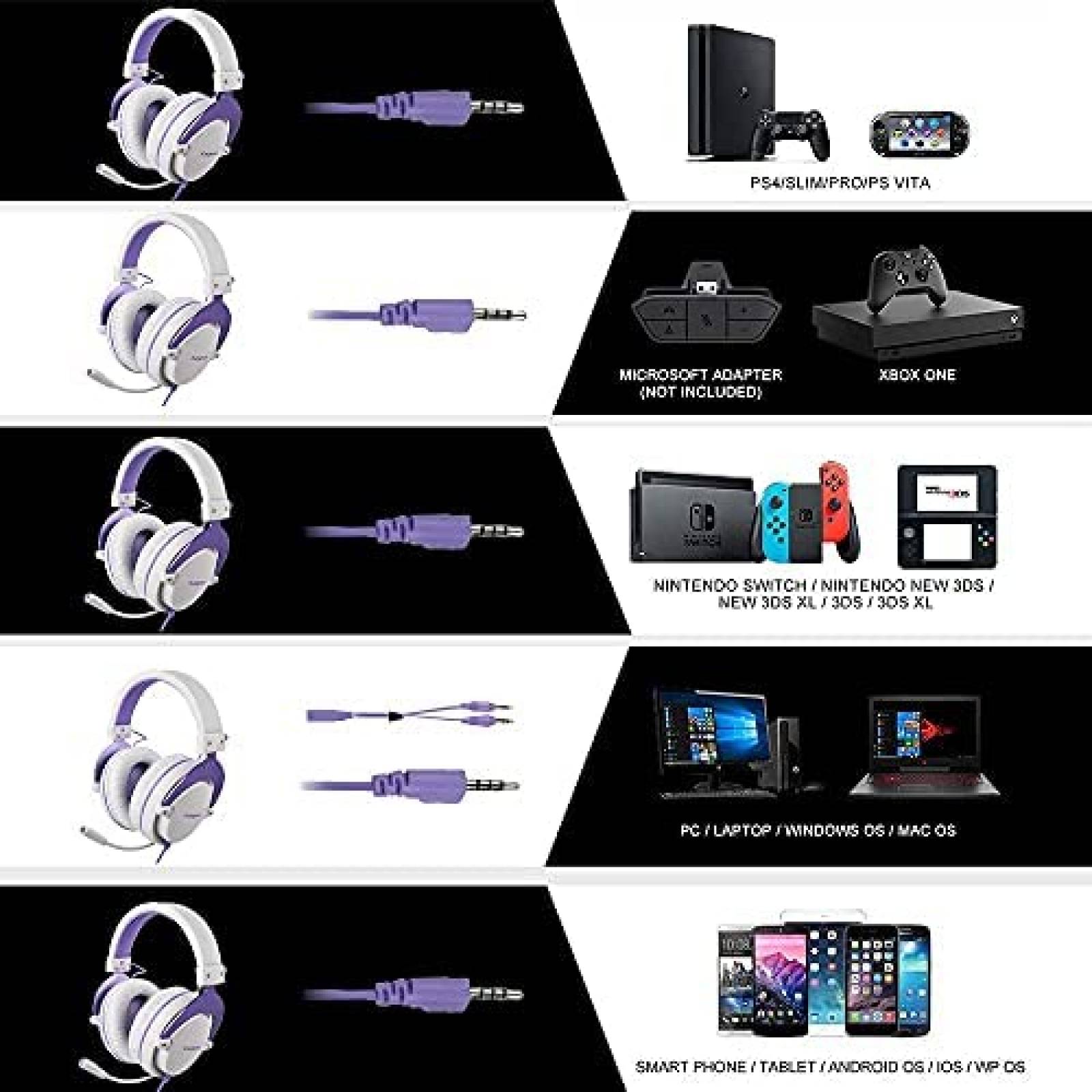 Audifonos para gamer SADES alambrico -Blanco/morado