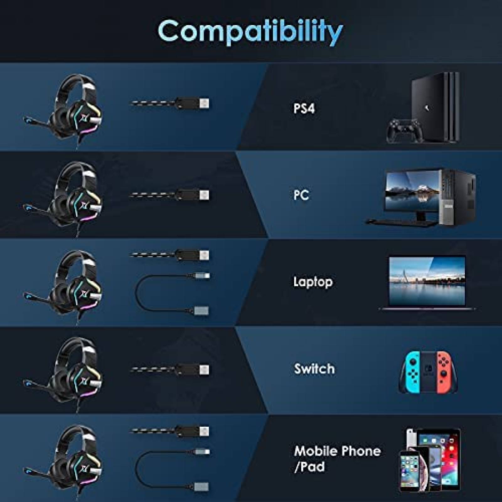 Headset Gamer Targeal con Sonido Surround 7.1 -Negro