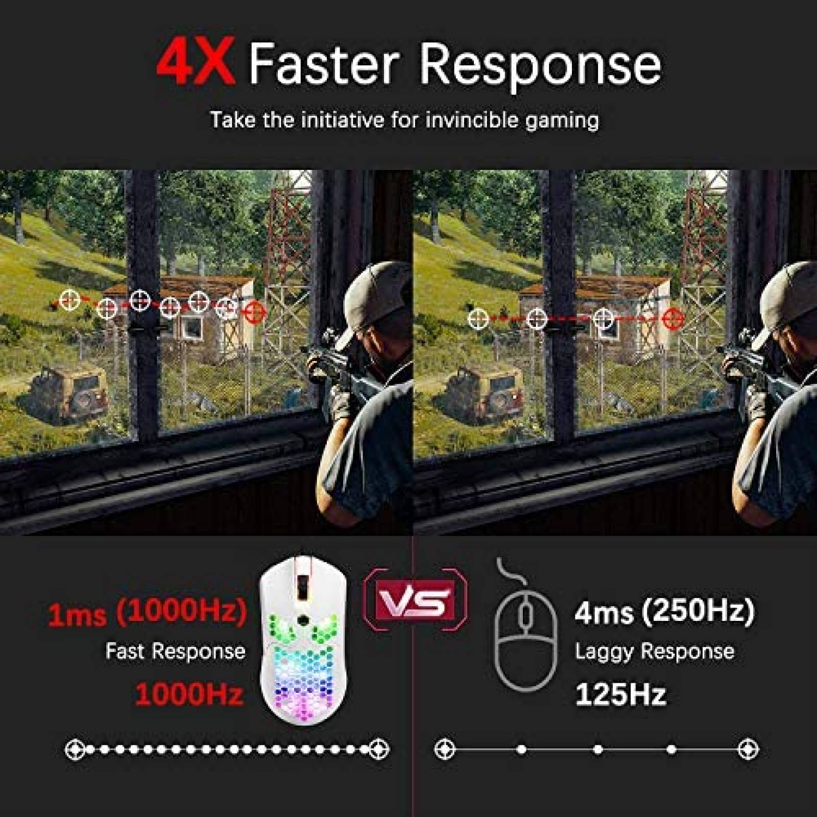 Mouse Gamer ZIYOU LANG M5 RGB 65G Pixart 3325 -Blanco