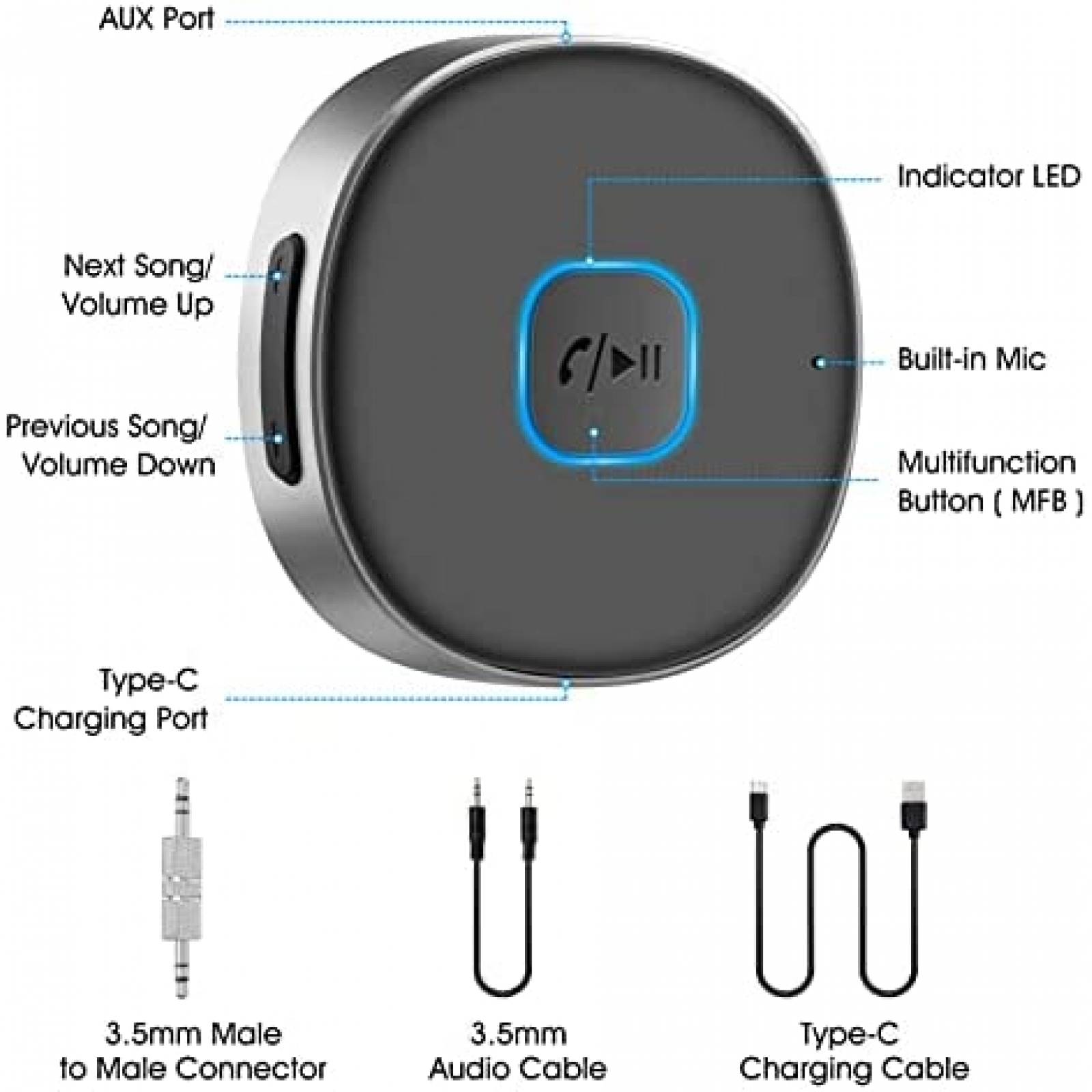 Auxiliar Bluetooth LAICOMEIN Inalambrico Audio Recibidor