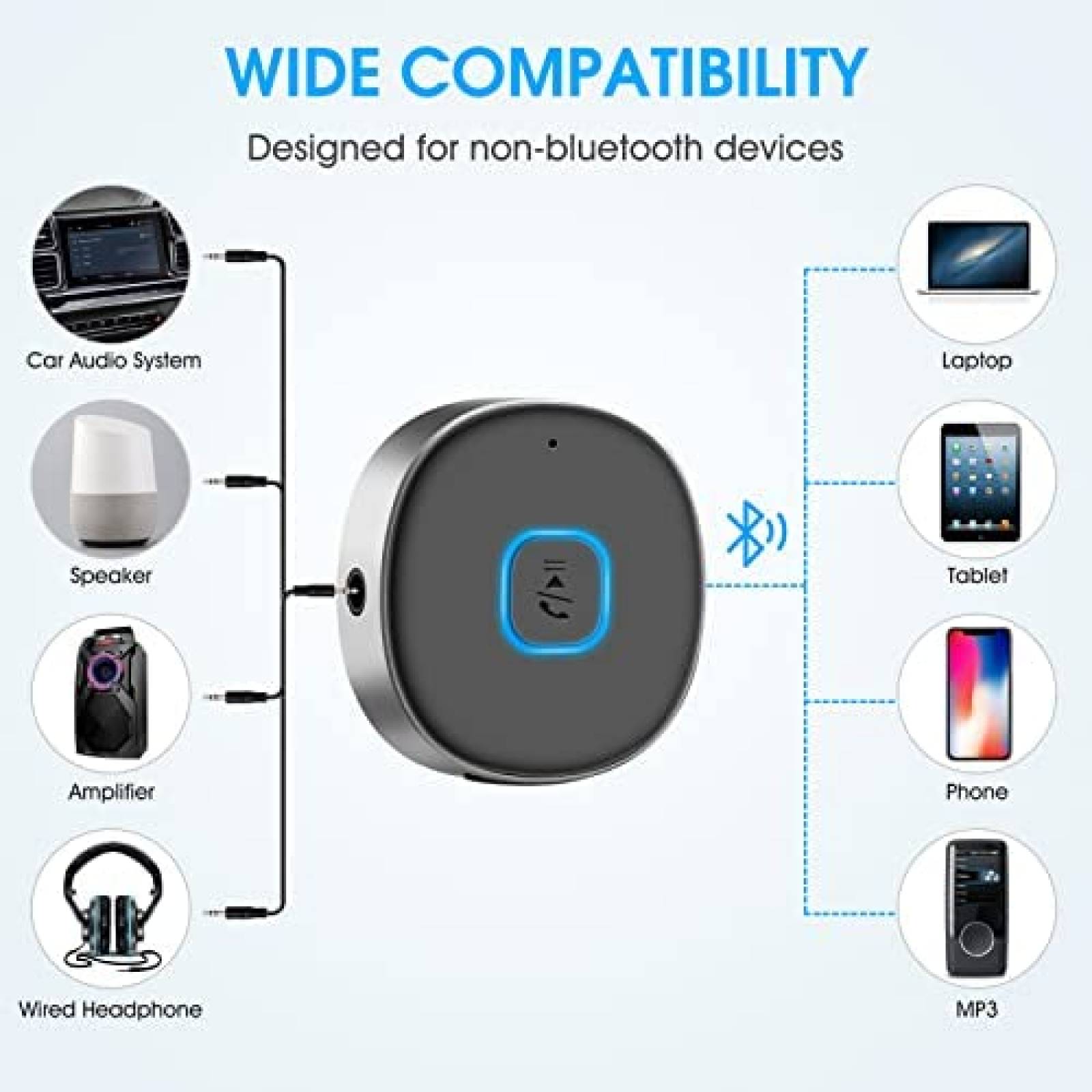 Auxiliar Bluetooth LAICOMEIN Inalambrico Audio Recibidor