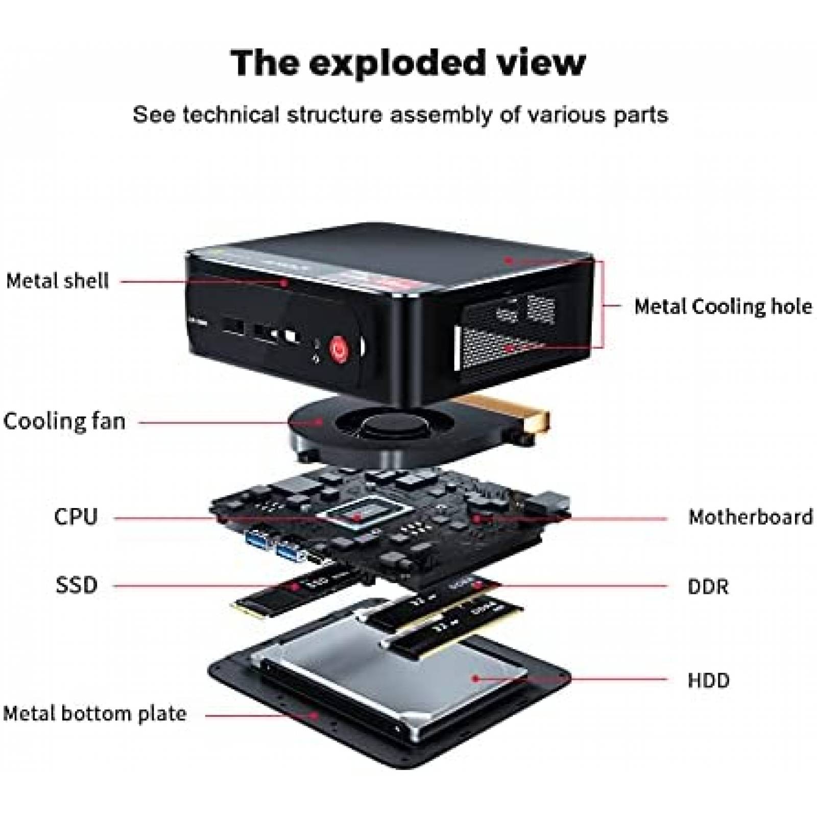 Mini PC Beelink SER3 AMD Ryzen 7 16GB RAM 500GB Doble HDMI