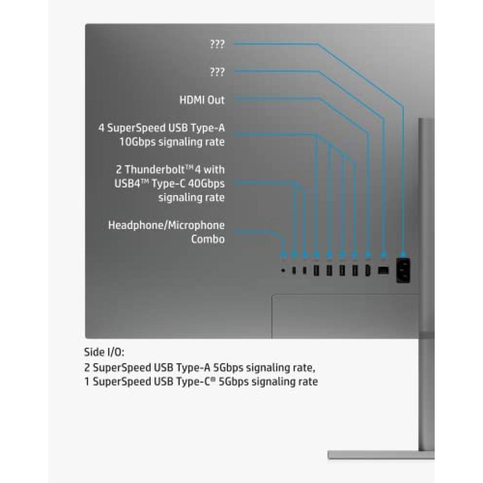 Desktop Todo en Uno HP Envy 34-c0010 34'' i7 32GB 512GB SSD