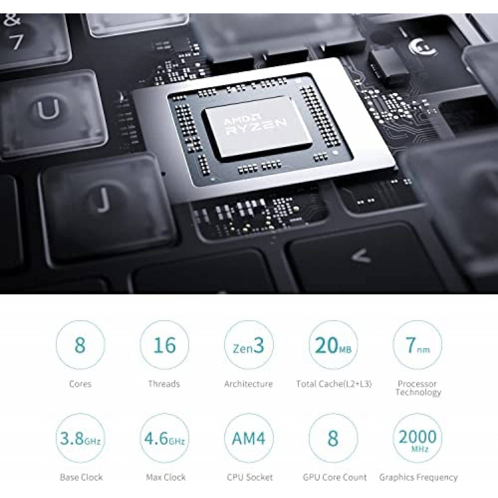 Mini PC MINISFORUM Elitemini X500 Ryzen 7 32GB RAM + 512GB