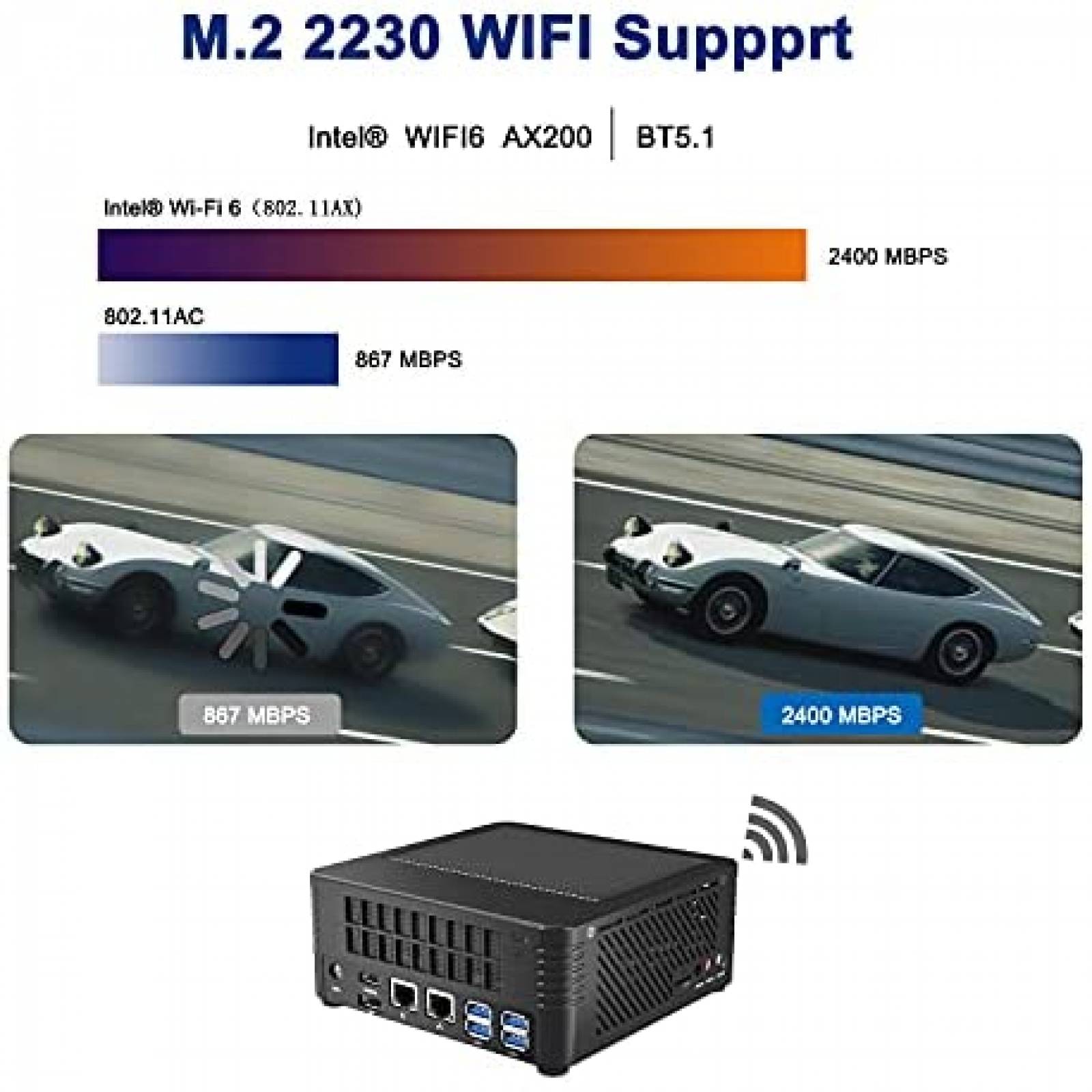 Mini PC MINISFORUM Elitemini X500 Ryzen 7 32GB RAM + 512GB