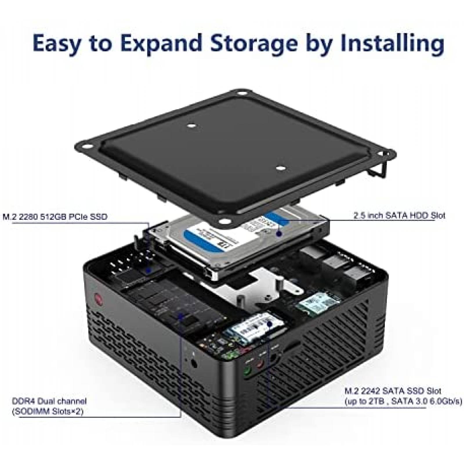 Mini PC MINISFORUM Elitemini X500 Ryzen 7 32GB RAM + 512GB