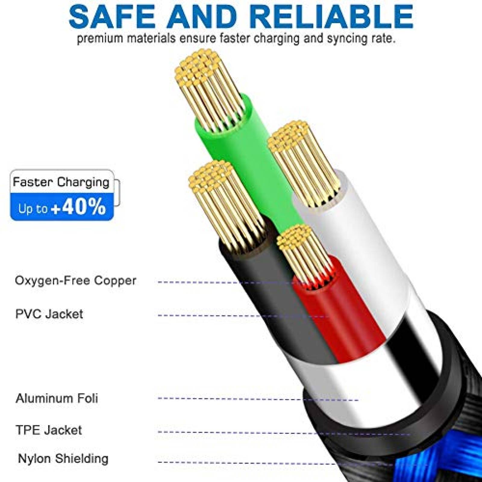 Cable de carga AOSOK para control PS4 de 10 ft 2 pzs -Azul