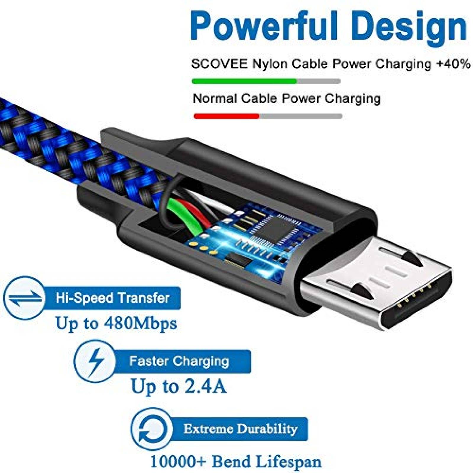 Cable de carga AOSOK para control PS4 de 10 ft 2 pzs -Azul