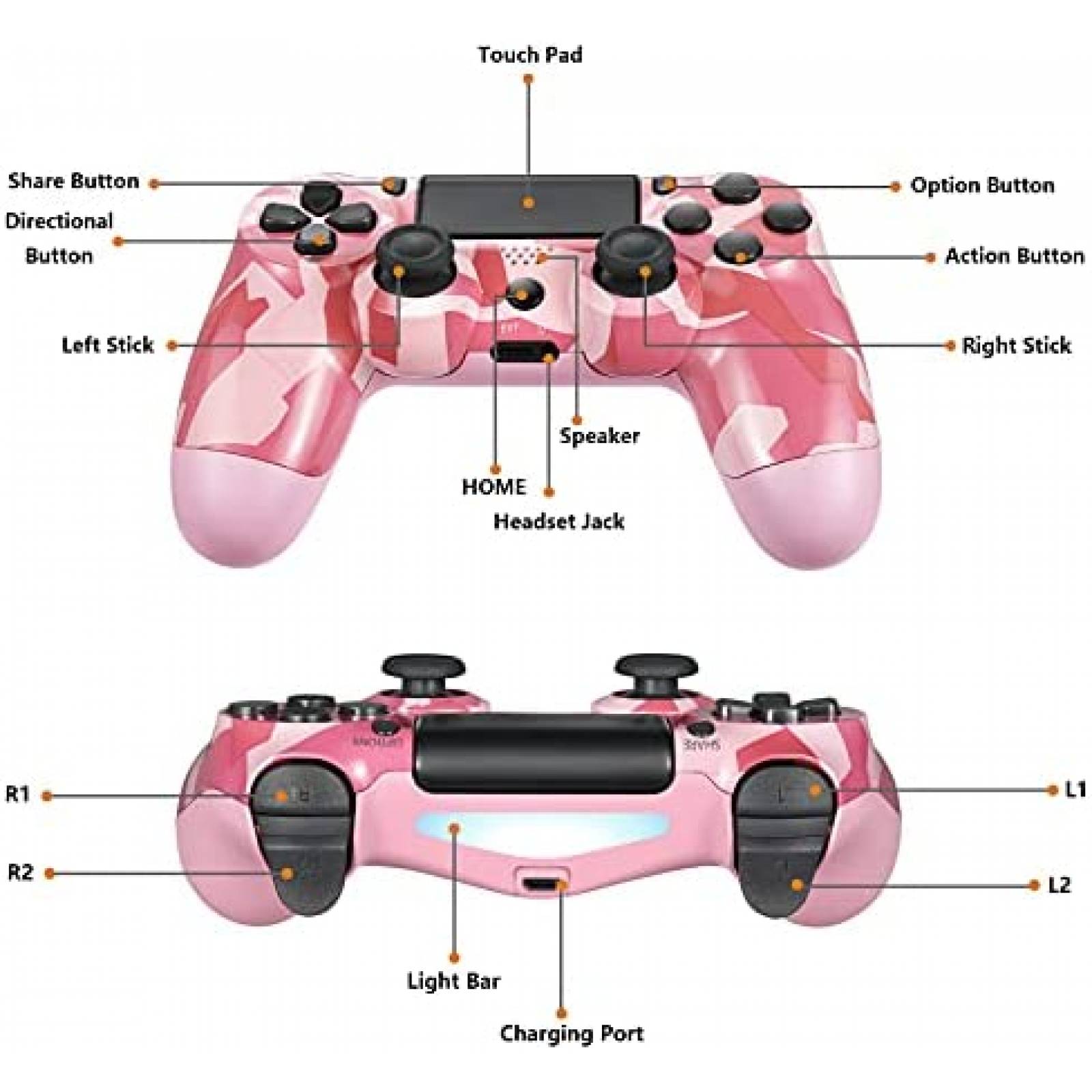 Control Gamer Inalambrico BKBACTICE para Sony PS4 -Rosa