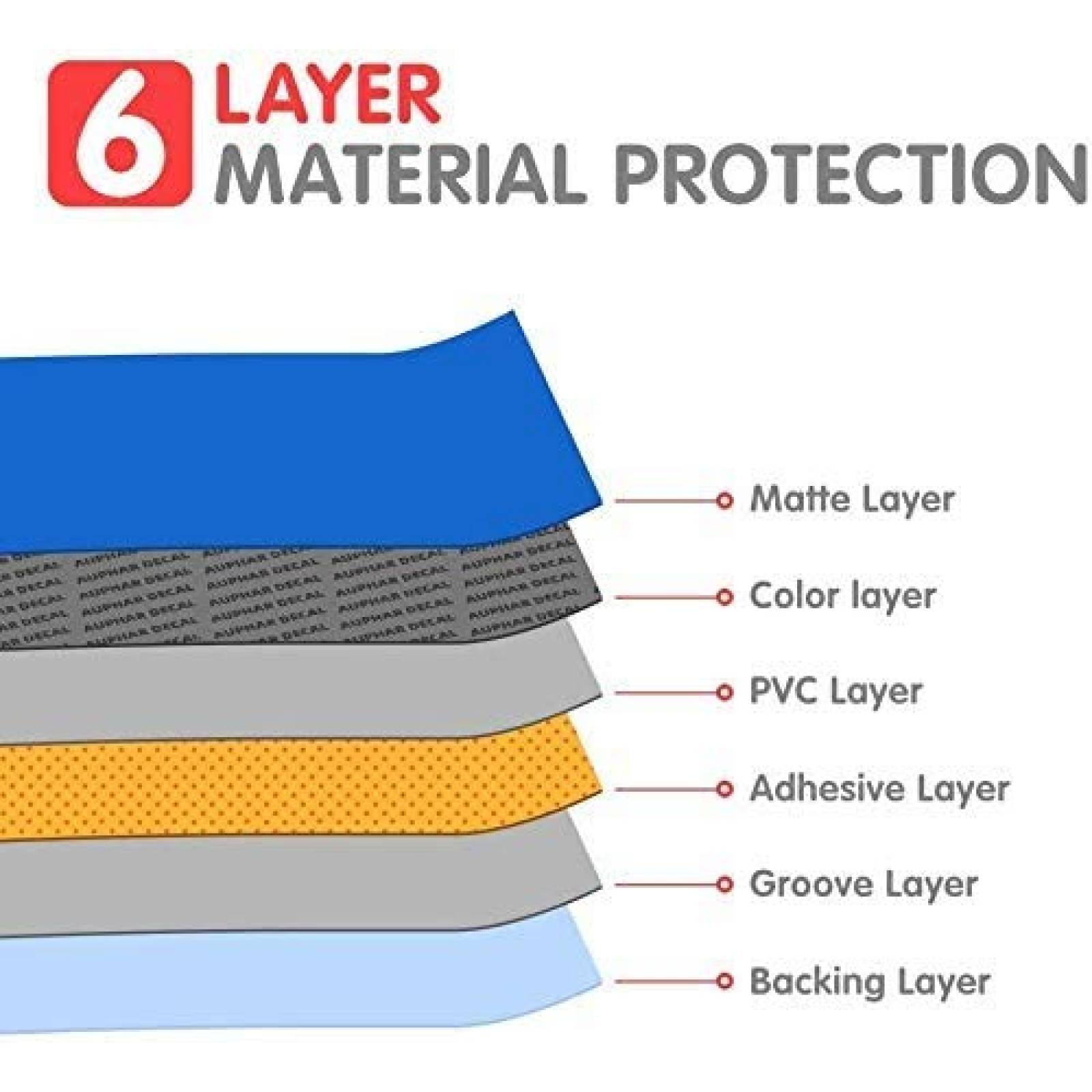 Sticker consola y control PS5 Boorsed One piece -Colorido