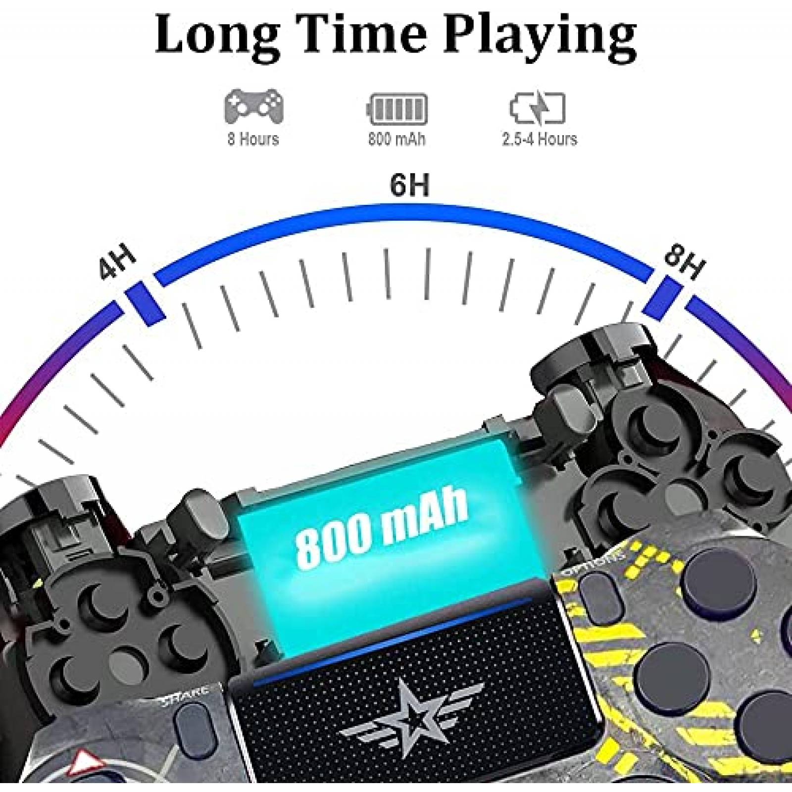 Control Gamer Bluetooth CONNYAM pasa Sony PS4 -Rojo/Azul