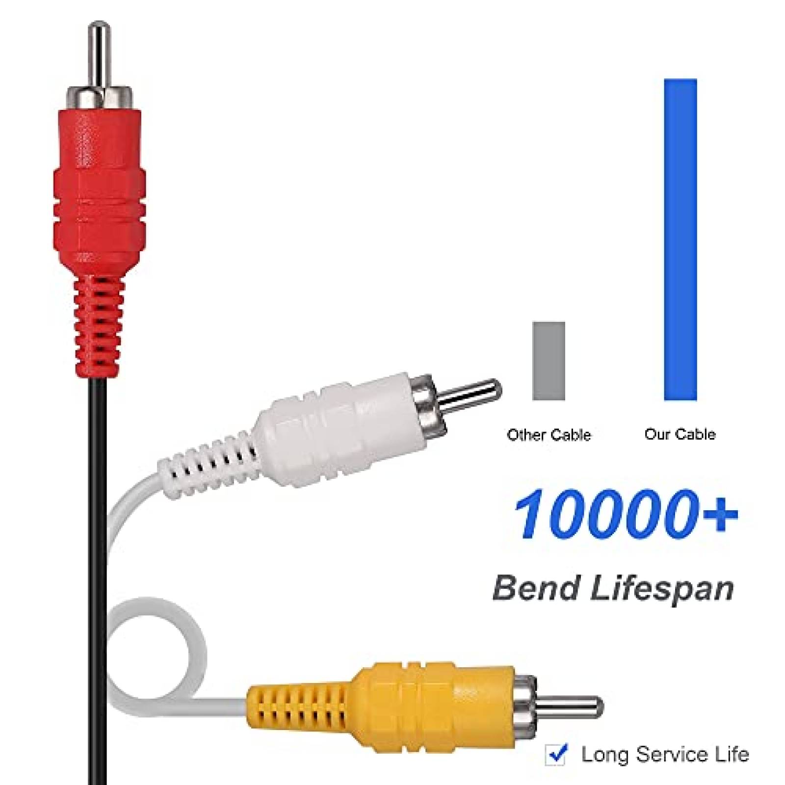Cable CSTESVN RCA de Audio y Video para PS3 PS2 PS1 -Negro