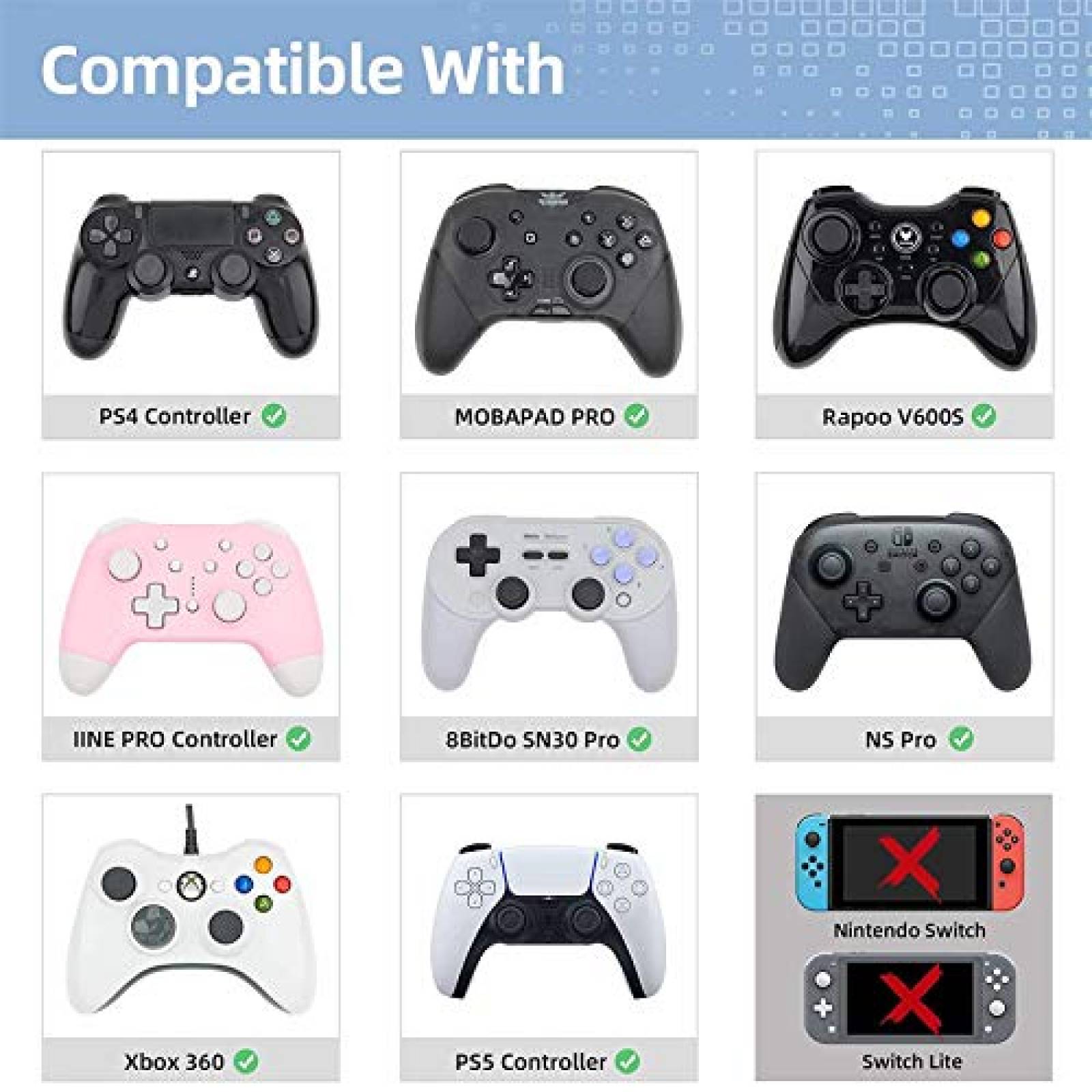 Protectores joysticks GeekShare Fantasma x4 -Negro/blanco