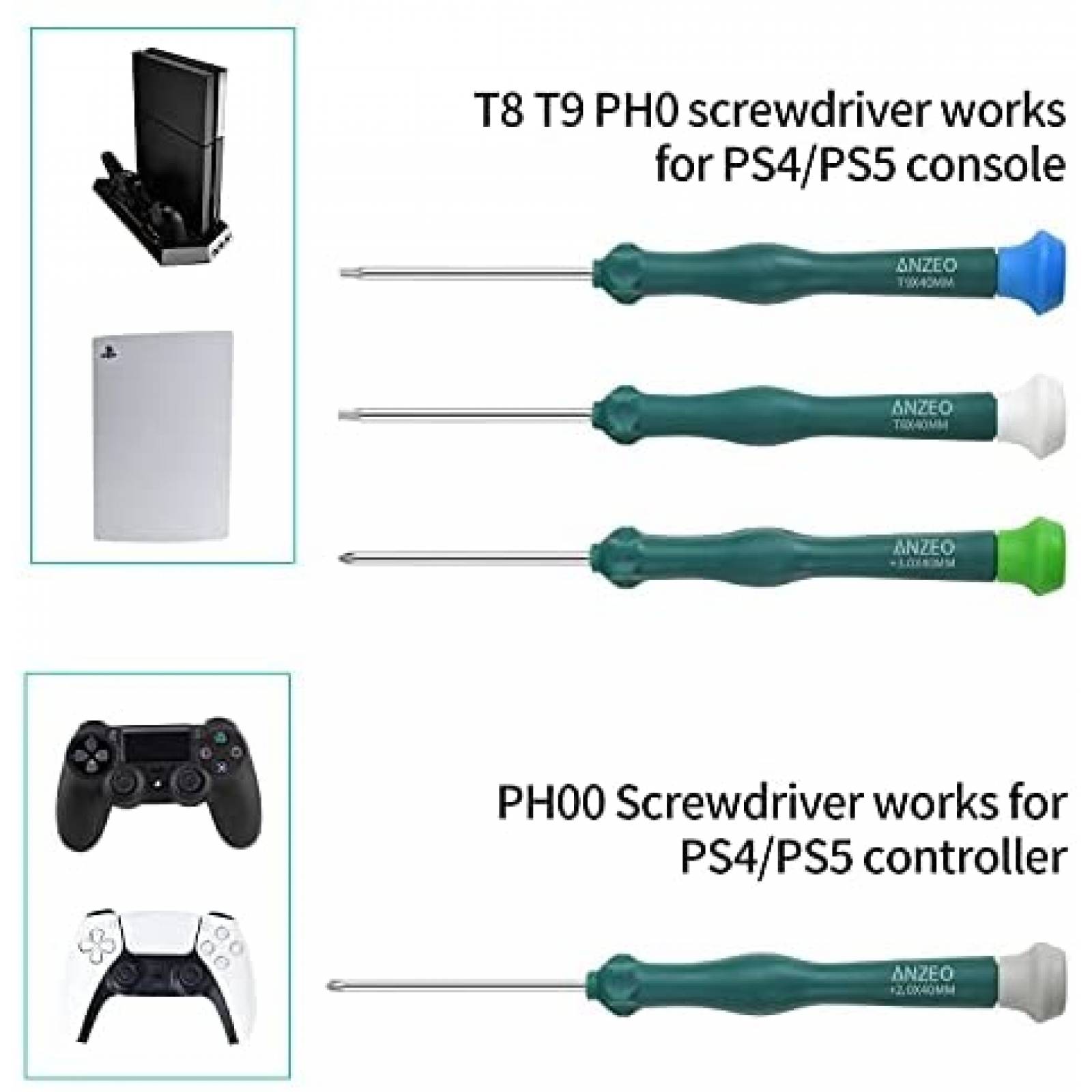 Kit de Reparacion JAOYSTII para Consola PlayStation 4/5