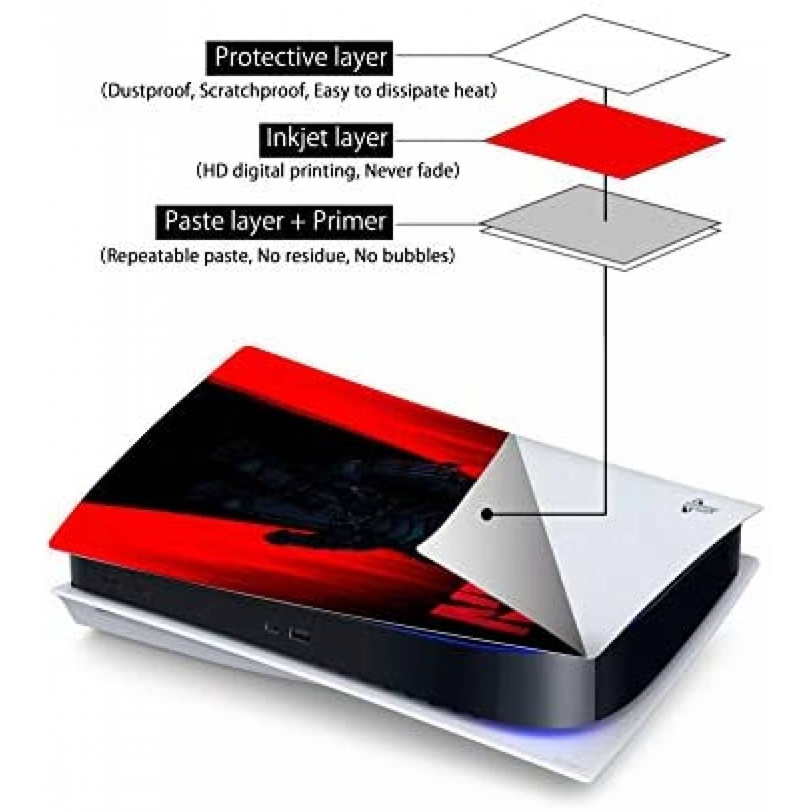 Skin para Consola PEYANZ PS5 Batman/Joker -Rojo/Verde