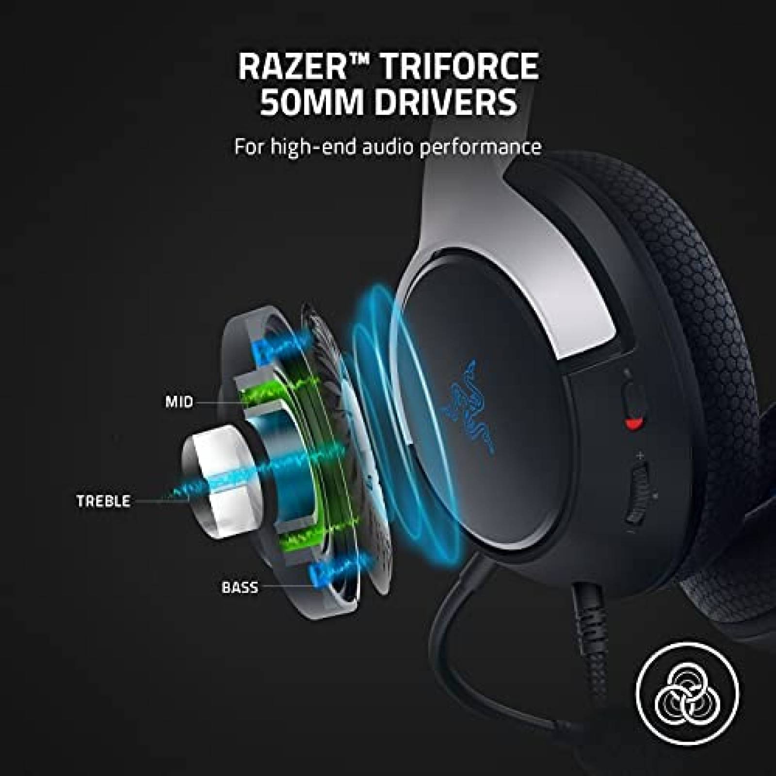 Audifonos gamer para PS5 Razer Kaira X alambricos -Blanco